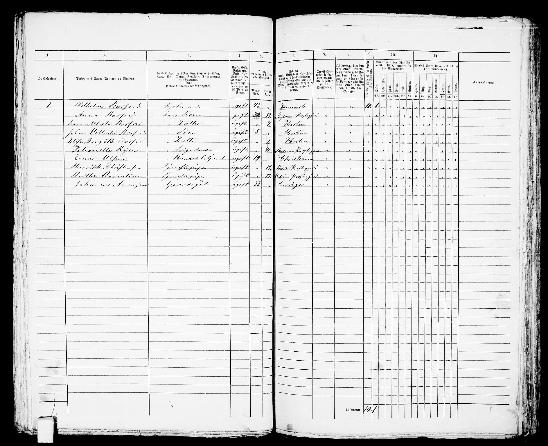 RA, 1865 census for Horten, 1865, p. 679