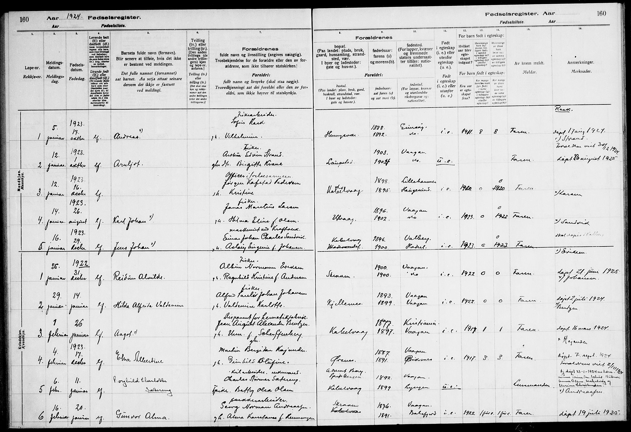 Ministerialprotokoller, klokkerbøker og fødselsregistre - Nordland, SAT/A-1459/874/L1089: Birth register no. 874.II.4.1, 1916-1926, p. 160