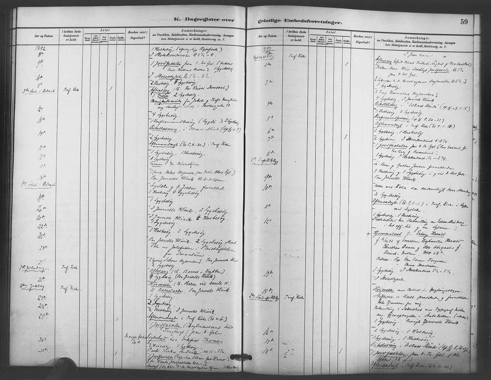 Trefoldighet prestekontor Kirkebøker, AV/SAO-A-10882/I/Ia/L0004: Diary records no. 4, 1882-1901, p. 59