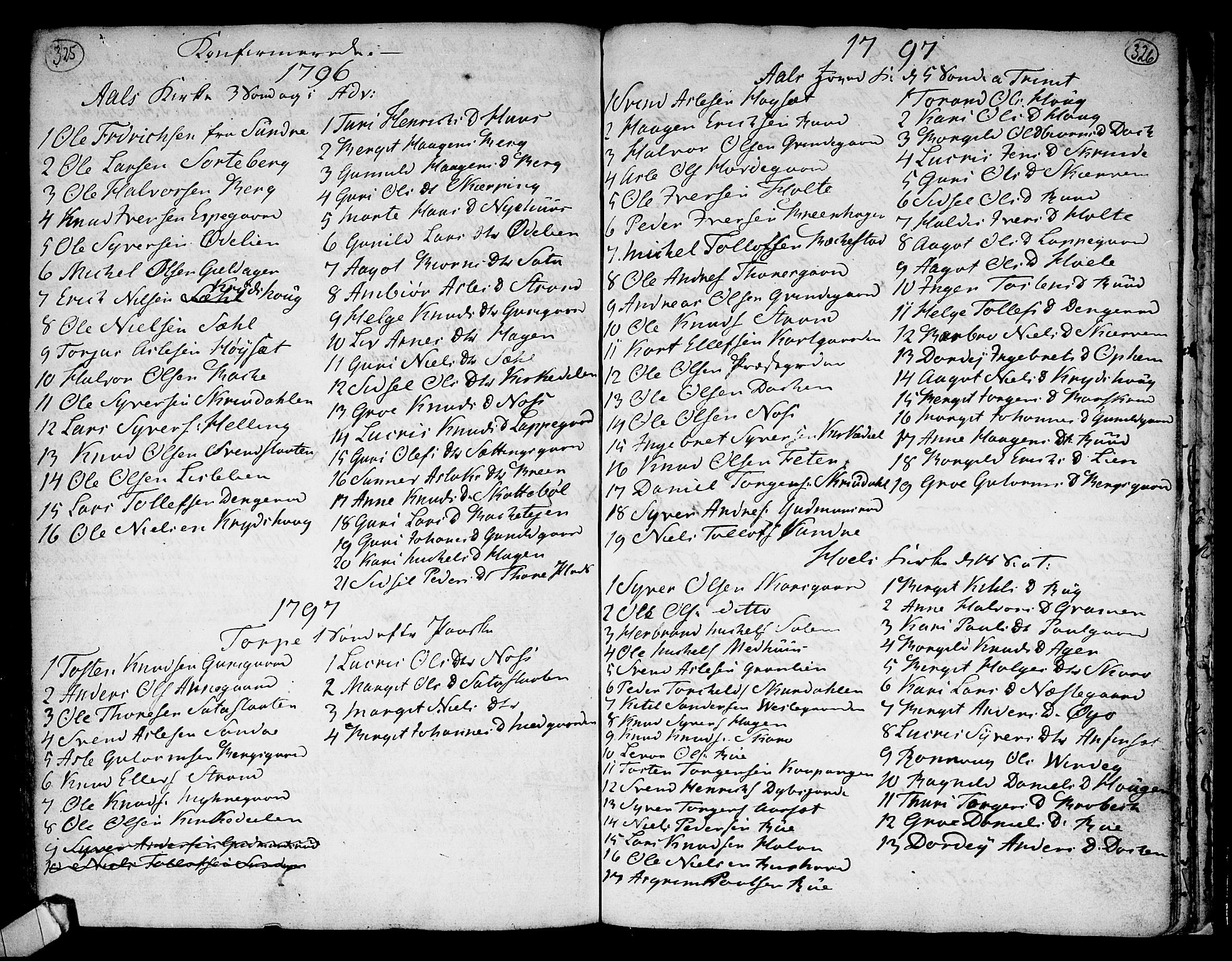 Ål kirkebøker, SAKO/A-249/F/Fa/L0002: Parish register (official) no. I 2, 1771-1806, p. 325-326
