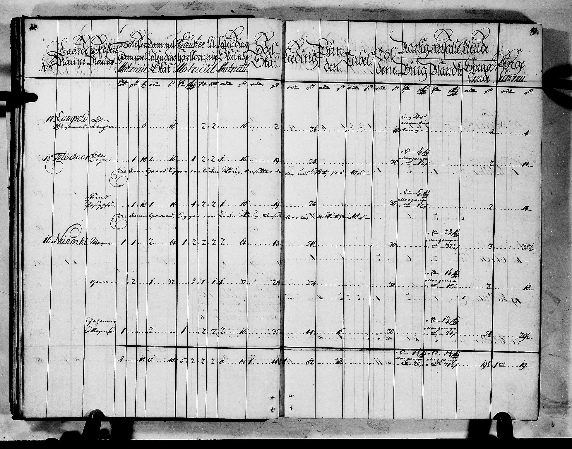 Rentekammeret inntil 1814, Realistisk ordnet avdeling, AV/RA-EA-4070/N/Nb/Nbf/L0144: Indre Sogn matrikkelprotokoll, 1723, p. 26