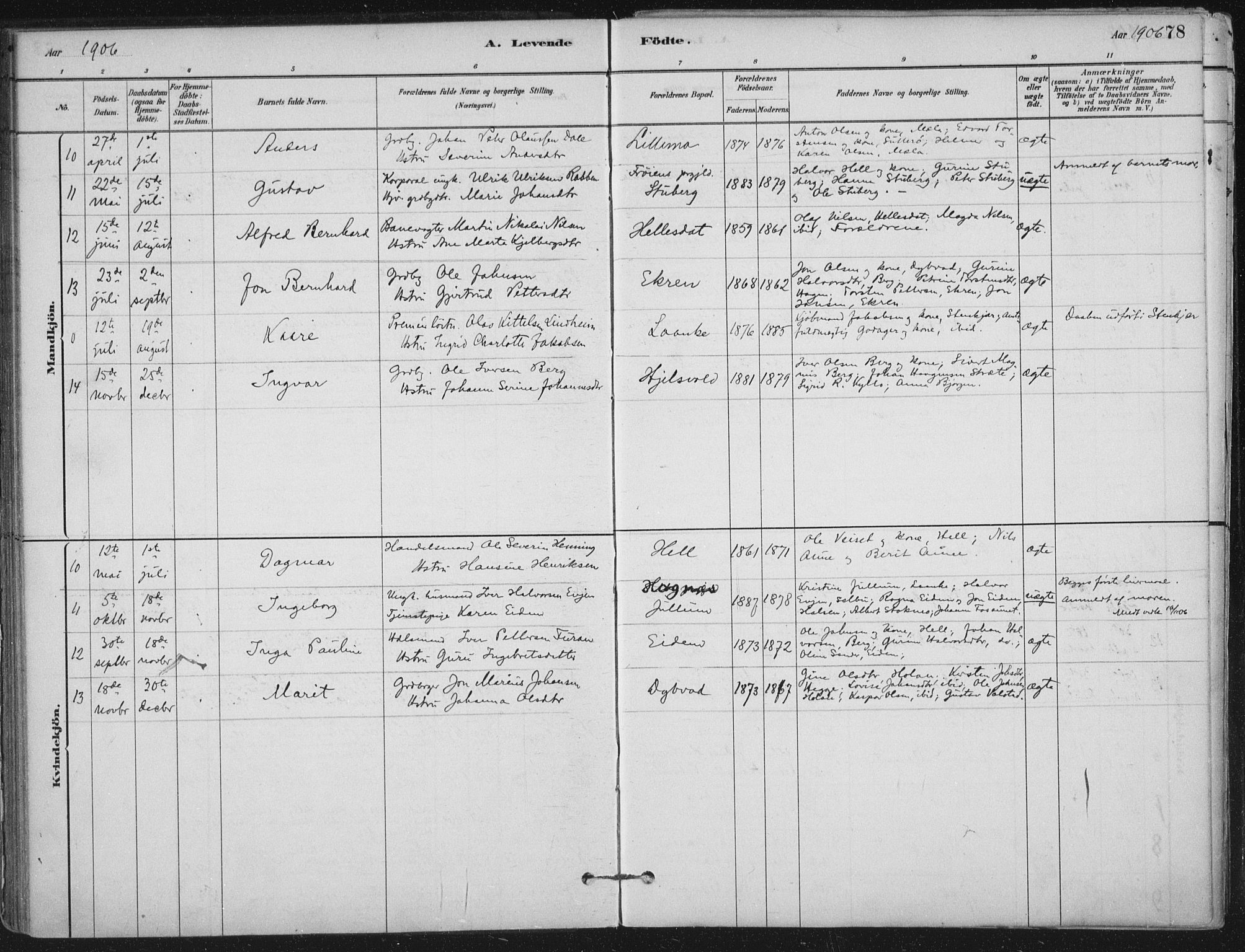 Ministerialprotokoller, klokkerbøker og fødselsregistre - Nord-Trøndelag, SAT/A-1458/710/L0095: Parish register (official) no. 710A01, 1880-1914, p. 78