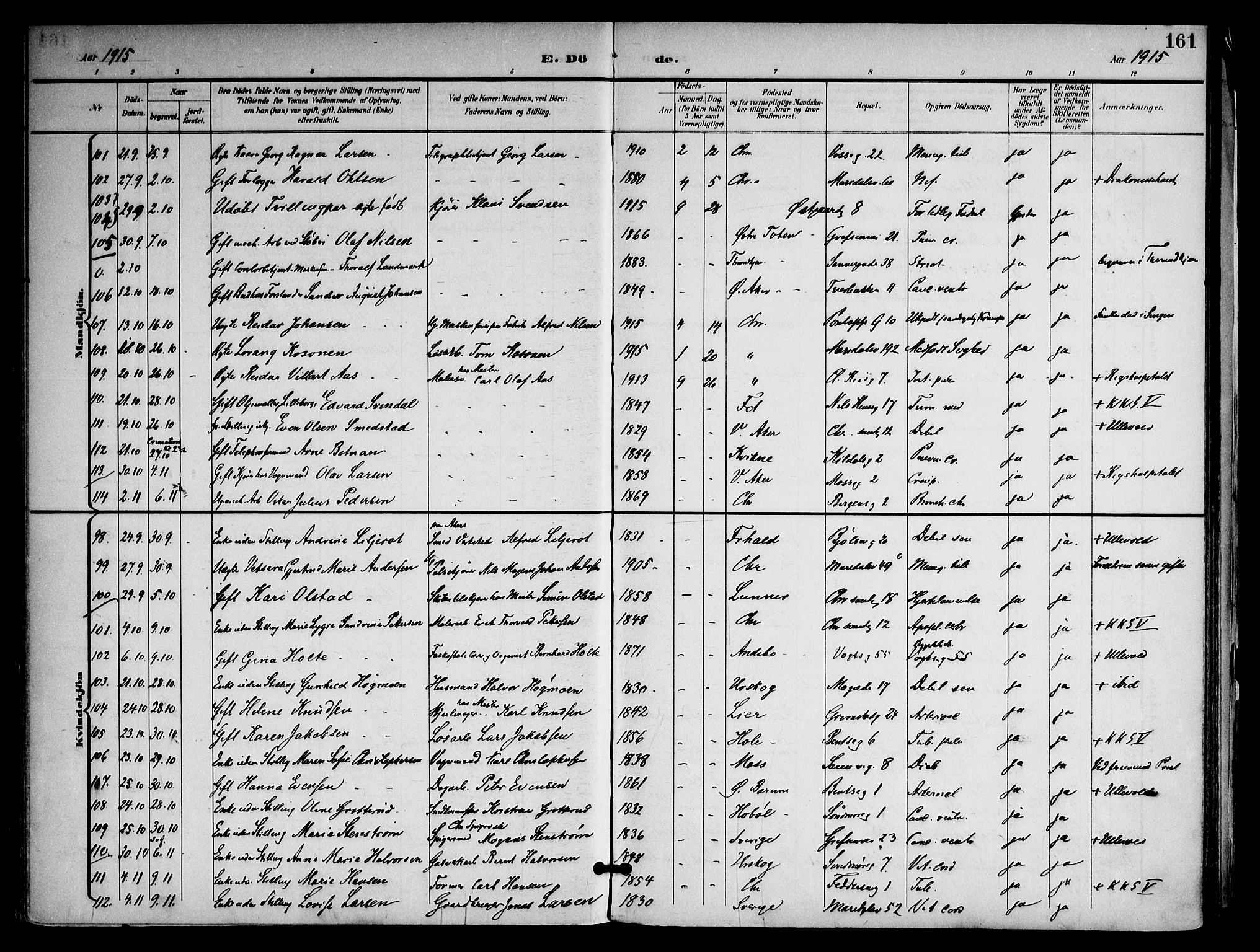 Sagene prestekontor Kirkebøker, SAO/A-10796/F/L0006: Parish register (official) no. 6, 1898-1923, p. 161