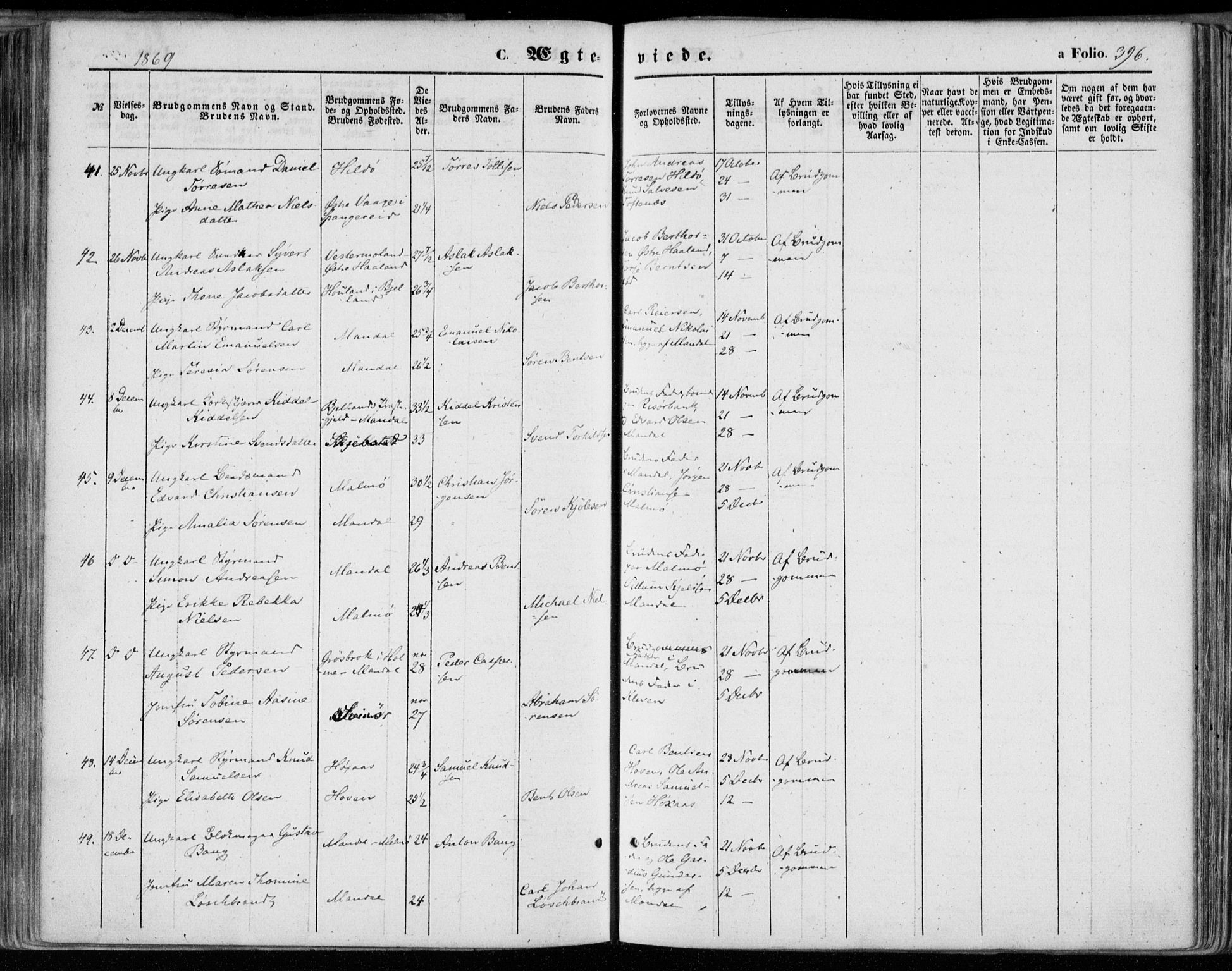 Mandal sokneprestkontor, AV/SAK-1111-0030/F/Fa/Faa/L0014: Parish register (official) no. A 14, 1859-1872, p. 396