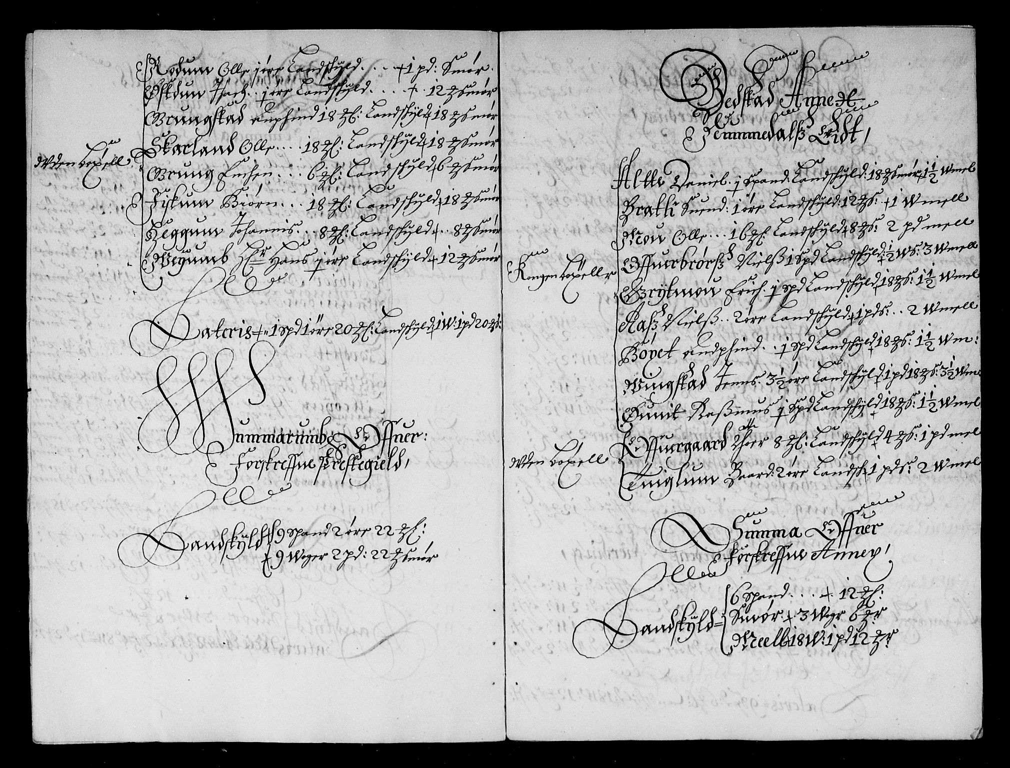 Rentekammeret inntil 1814, Reviderte regnskaper, Stiftamtstueregnskaper, Trondheim stiftamt og Nordland amt, AV/RA-EA-6044/R/Rf/L0060: Trondheim stiftamt, 1680