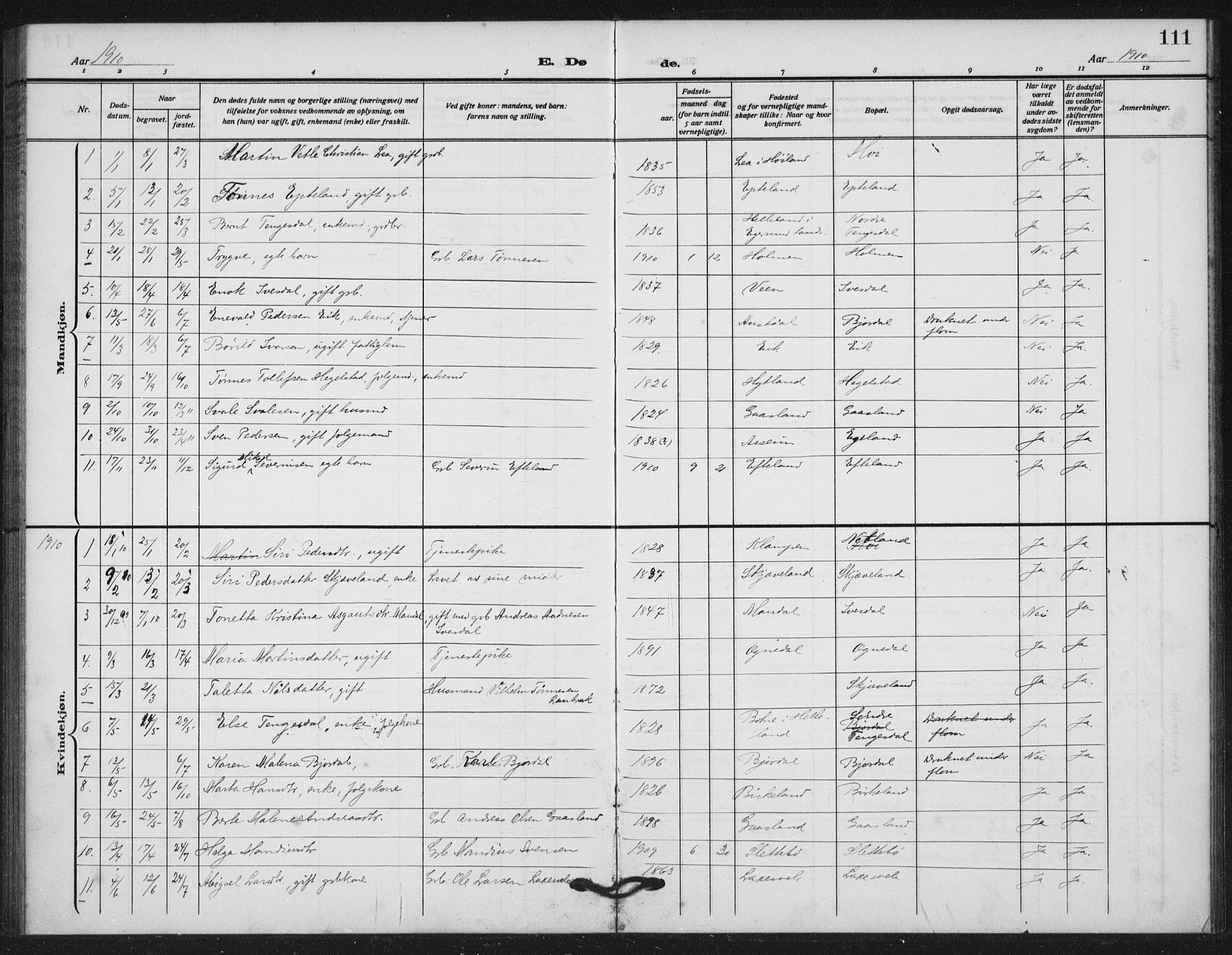 Helleland sokneprestkontor, SAST/A-101810: Parish register (official) no. A 11, 1909-1922, p. 111