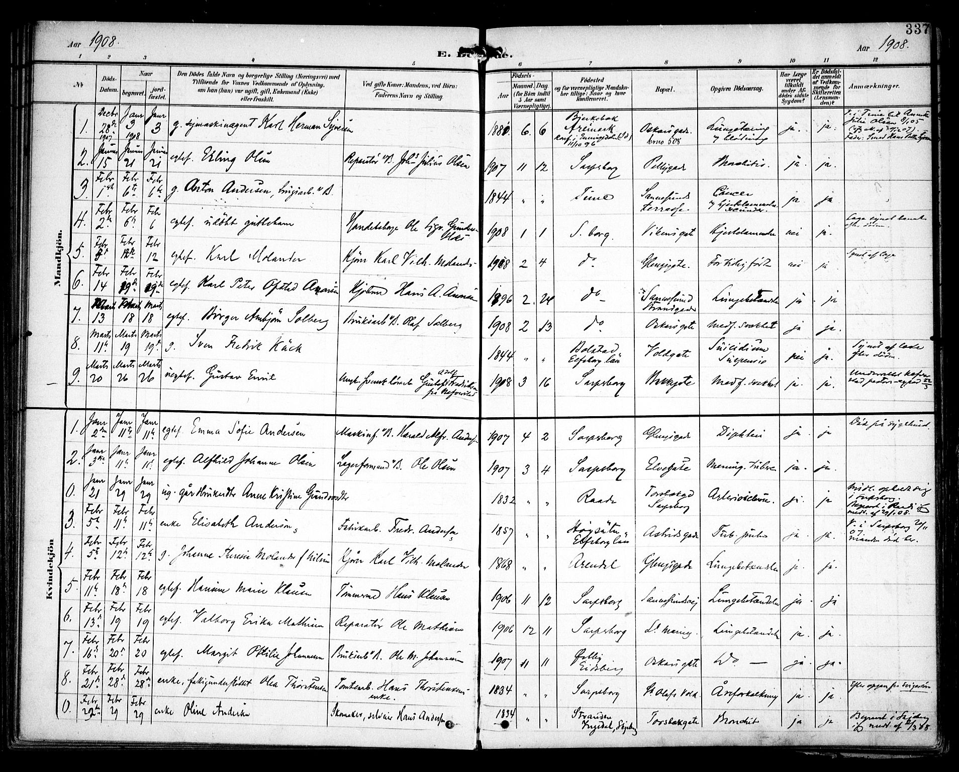 Sarpsborg prestekontor Kirkebøker, SAO/A-2006/F/Fa/L0006: Parish register (official) no. 6, 1900-1909, p. 337