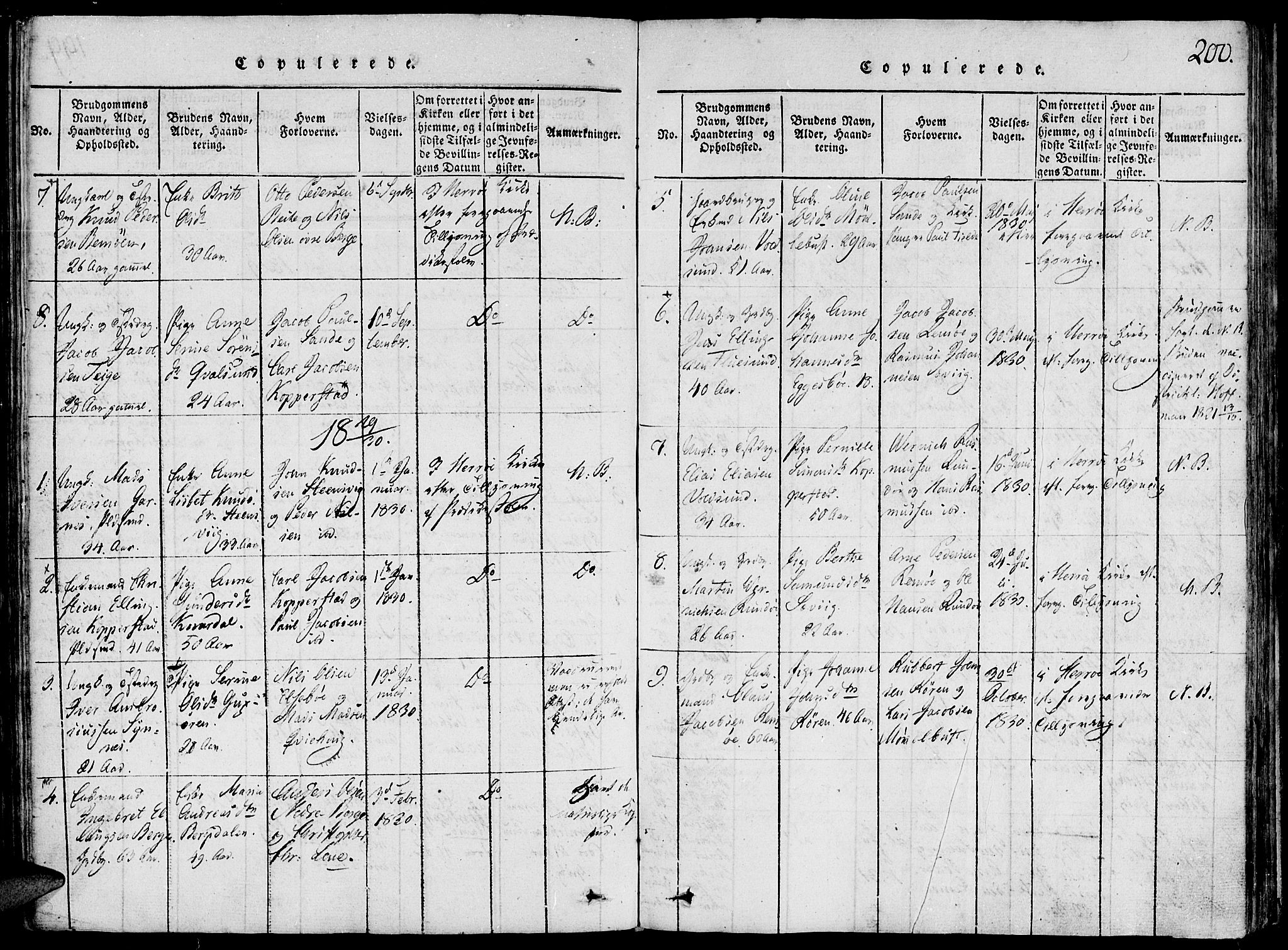 Ministerialprotokoller, klokkerbøker og fødselsregistre - Møre og Romsdal, AV/SAT-A-1454/507/L0069: Parish register (official) no. 507A04, 1816-1841, p. 200