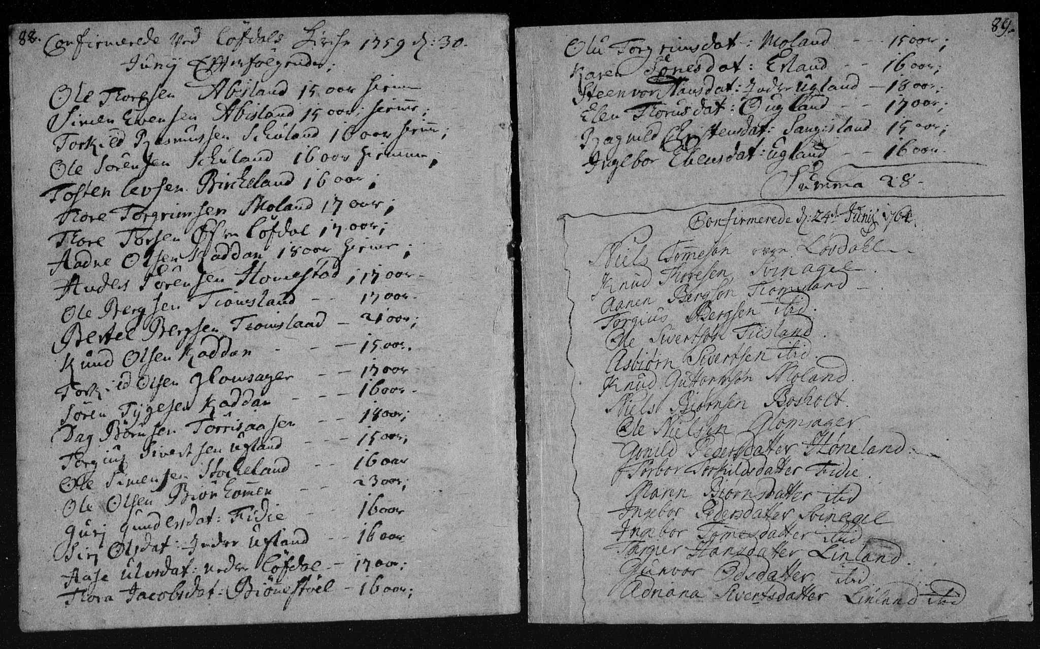 Holum sokneprestkontor, AV/SAK-1111-0022/F/Fa/Fab/L0003: Parish register (official) no. A 3, 1752-1774, p. 88-89