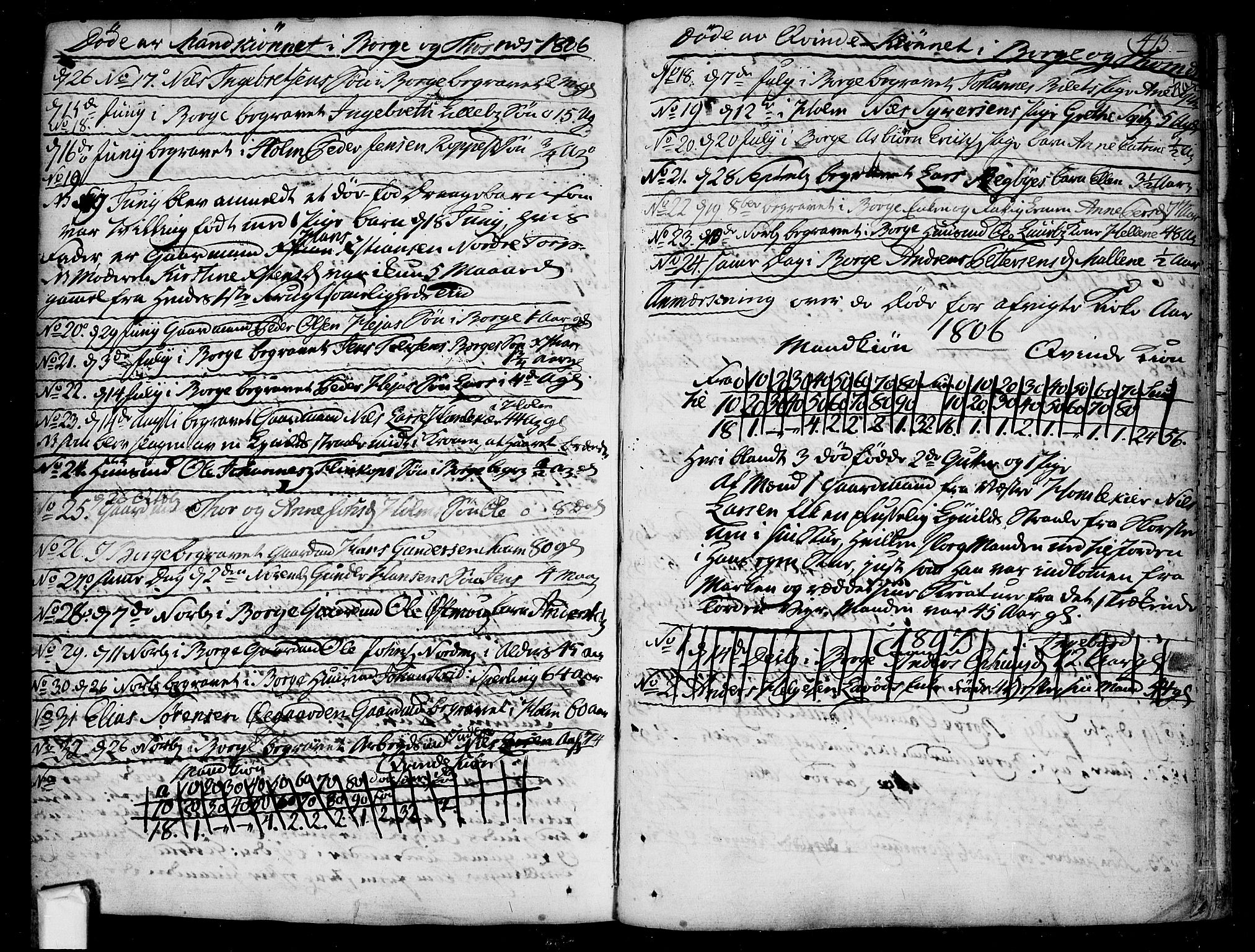 Borge prestekontor Kirkebøker, SAO/A-10903/F/Fa/L0002: Parish register (official) no. I 2, 1791-1817, p. 415