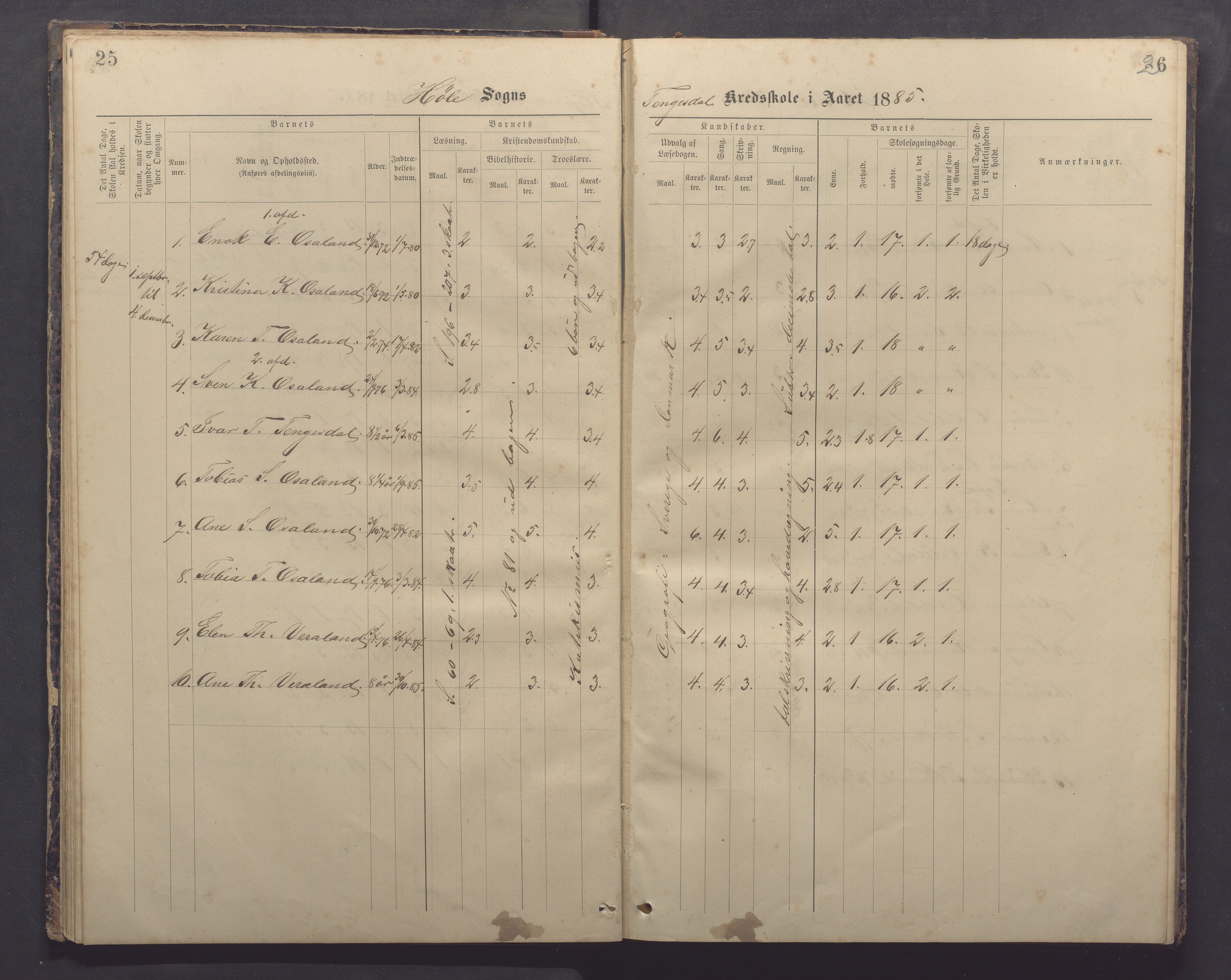 Høle kommune - Tengesdal skole, IKAR/K-100033/F/L0001: Skoleprotokoll, 1884-1893, p. 25-26