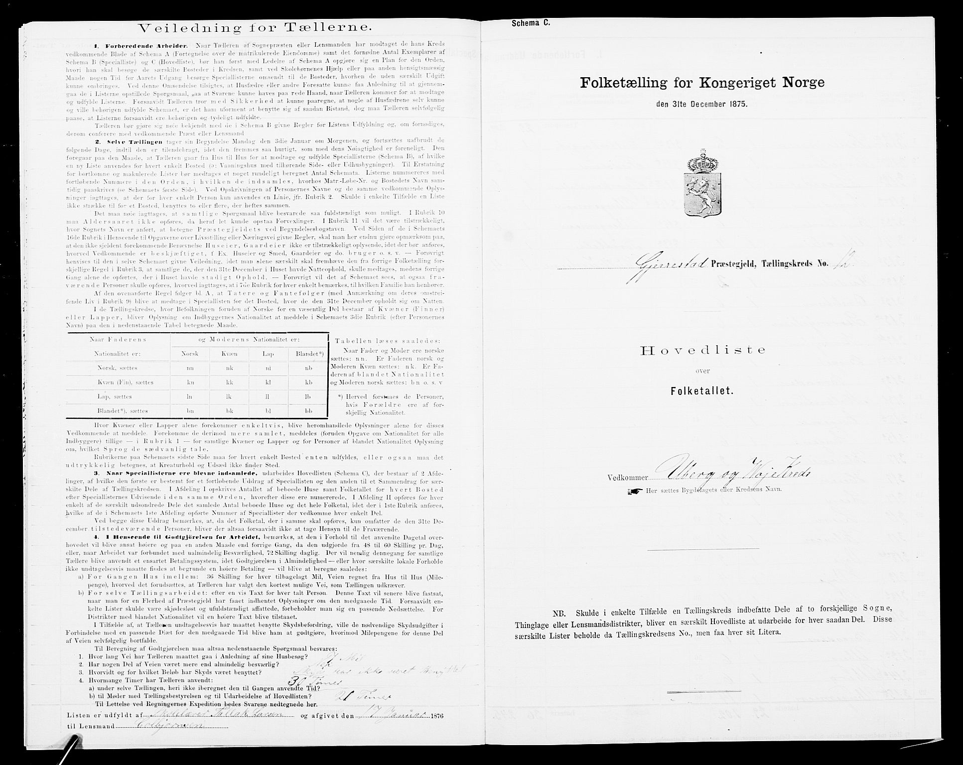 SAK, 1875 census for 0911P Gjerstad, 1875, p. 915