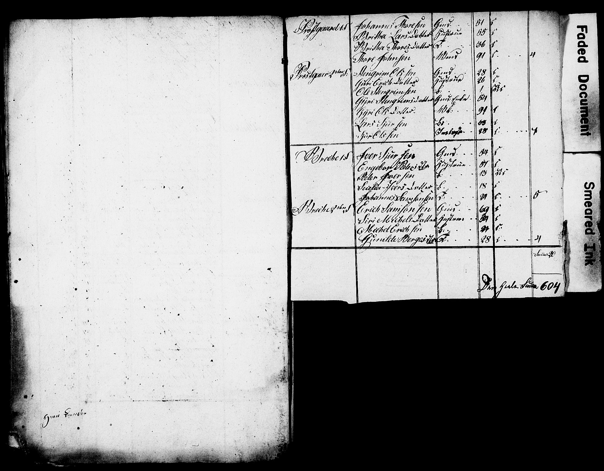 , 1825 Census for Strandebarm parish, 1825, p. 28