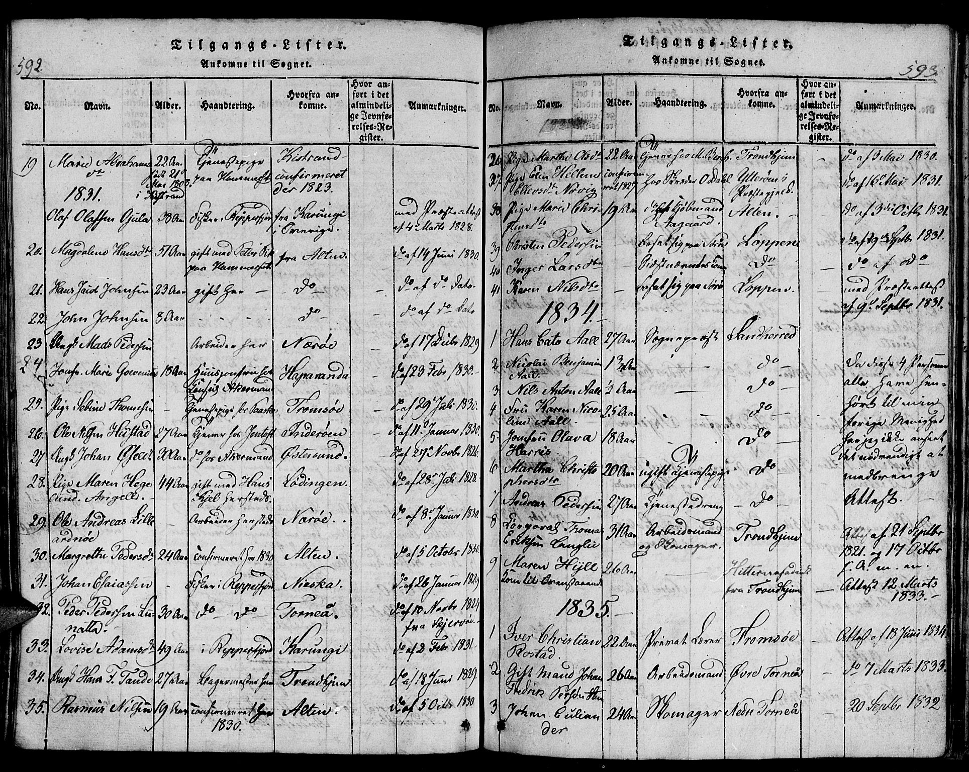 Hammerfest sokneprestkontor, SATØ/S-1347/H/Hb/L0001.klokk: Parish register (copy) no. 1, 1822-1850, p. 592-593