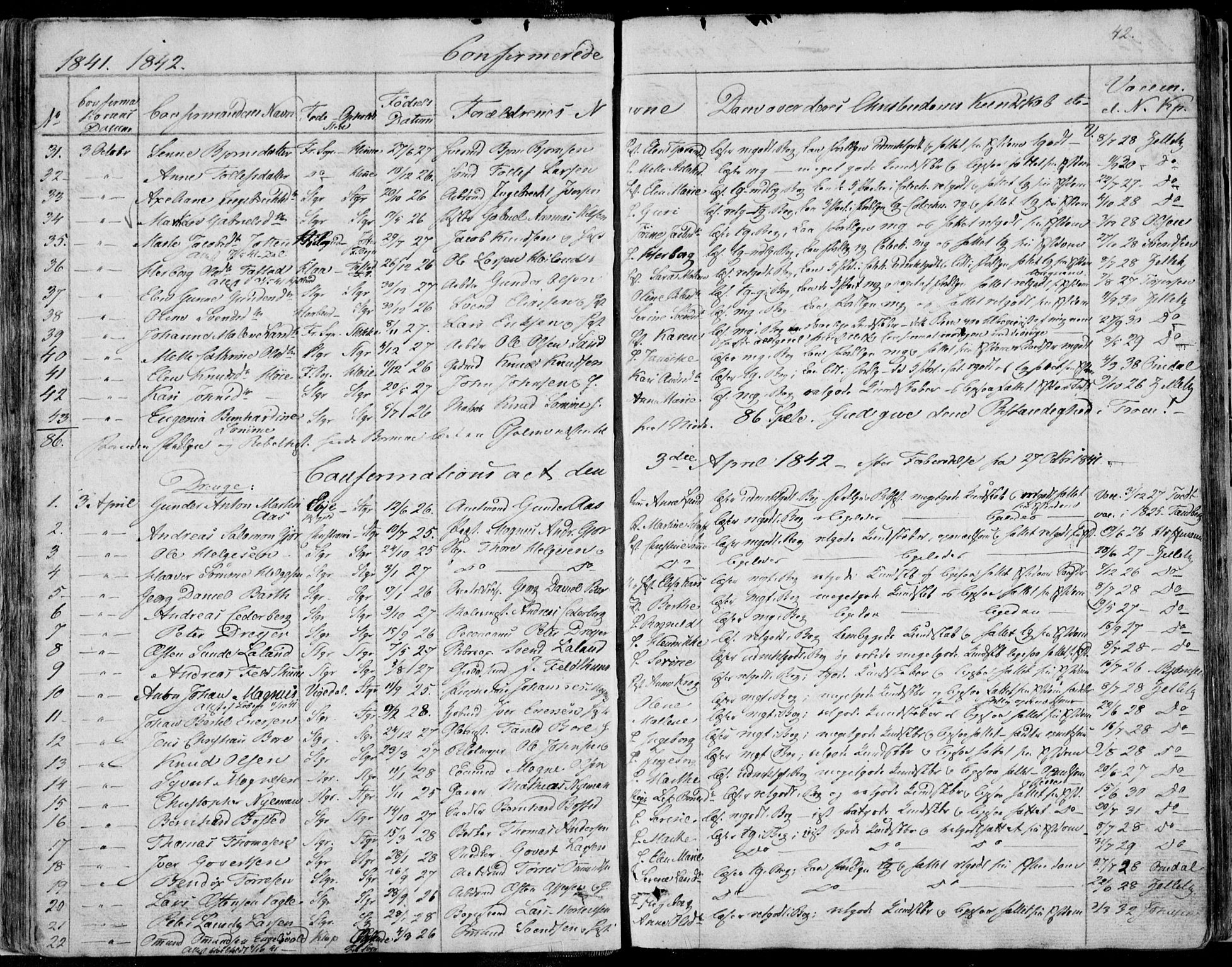 Domkirken sokneprestkontor, SAST/A-101812/001/30/30BA/L0013: Parish register (official) no. A 12, 1823-1861, p. 42