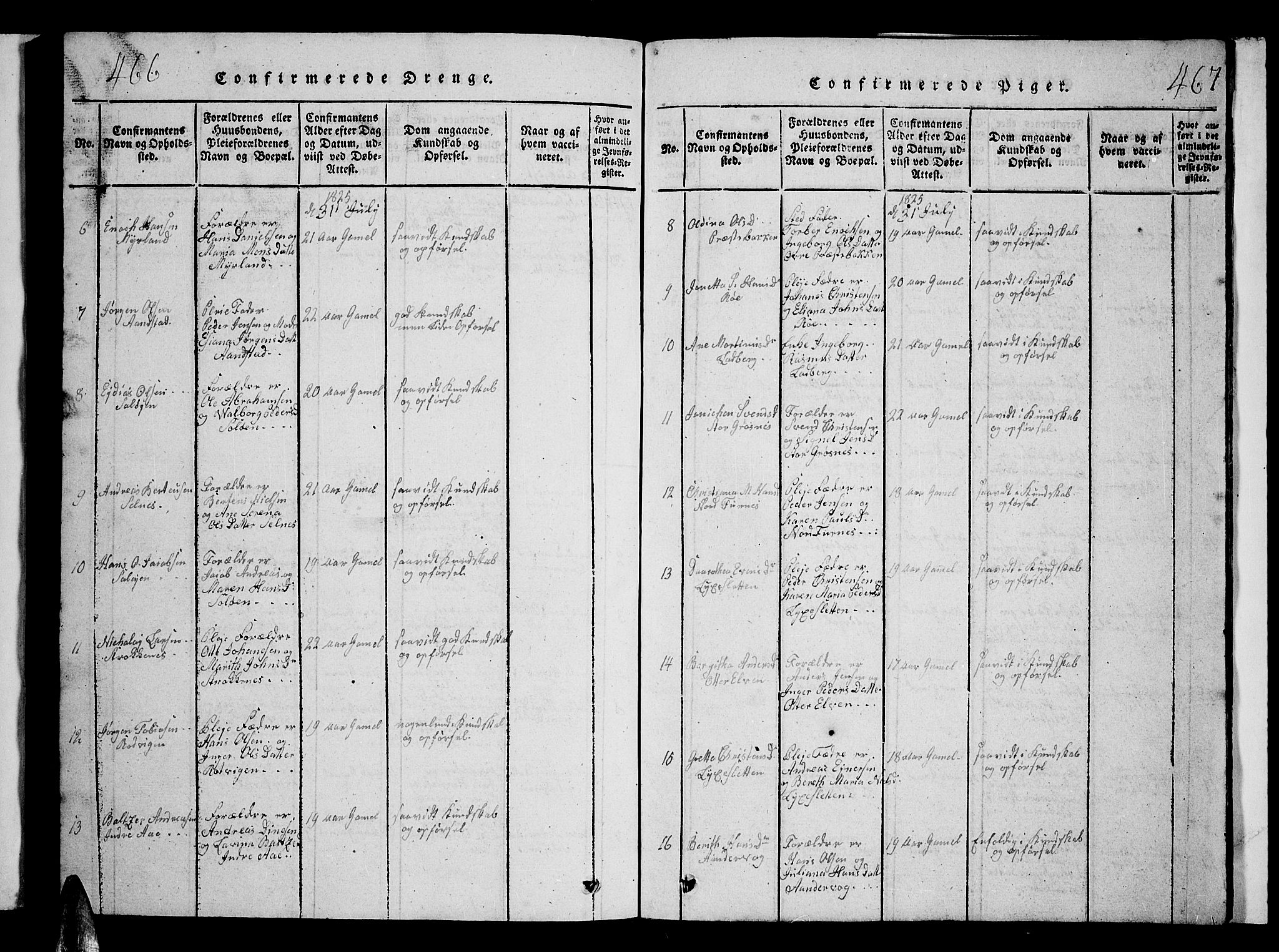 Ibestad sokneprestembete, AV/SATØ-S-0077/H/Ha/Hab/L0002klokker: Parish register (copy) no. 2, 1821-1833, p. 466-467