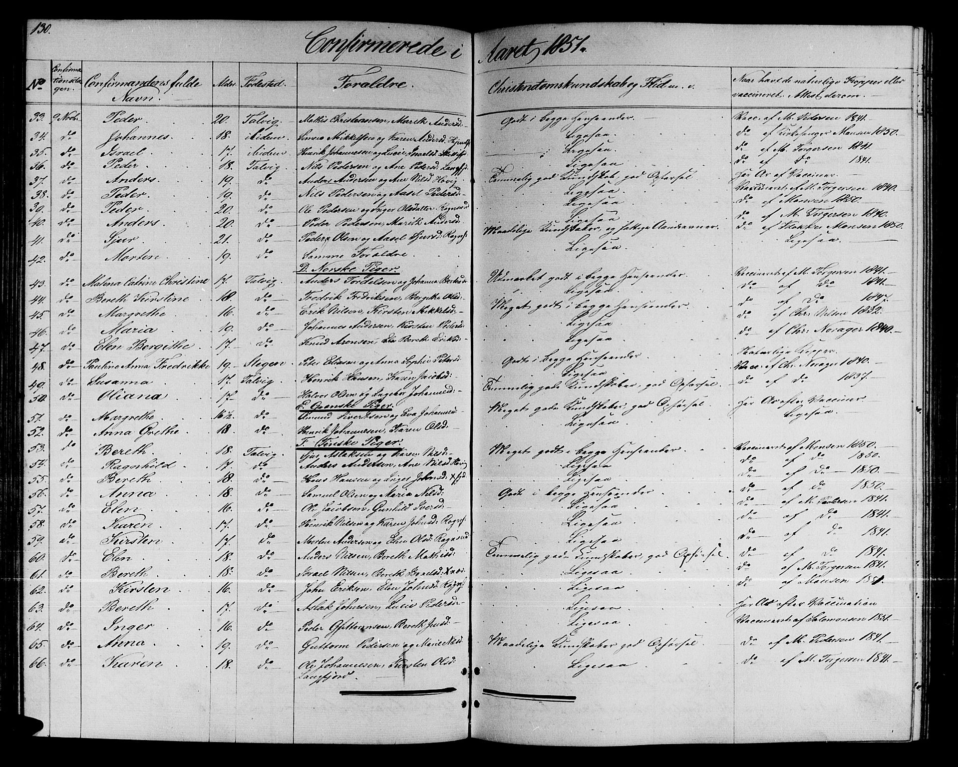 Talvik sokneprestkontor, SATØ/S-1337/H/Hb/L0001klokker: Parish register (copy) no. 1, 1847-1863, p. 130