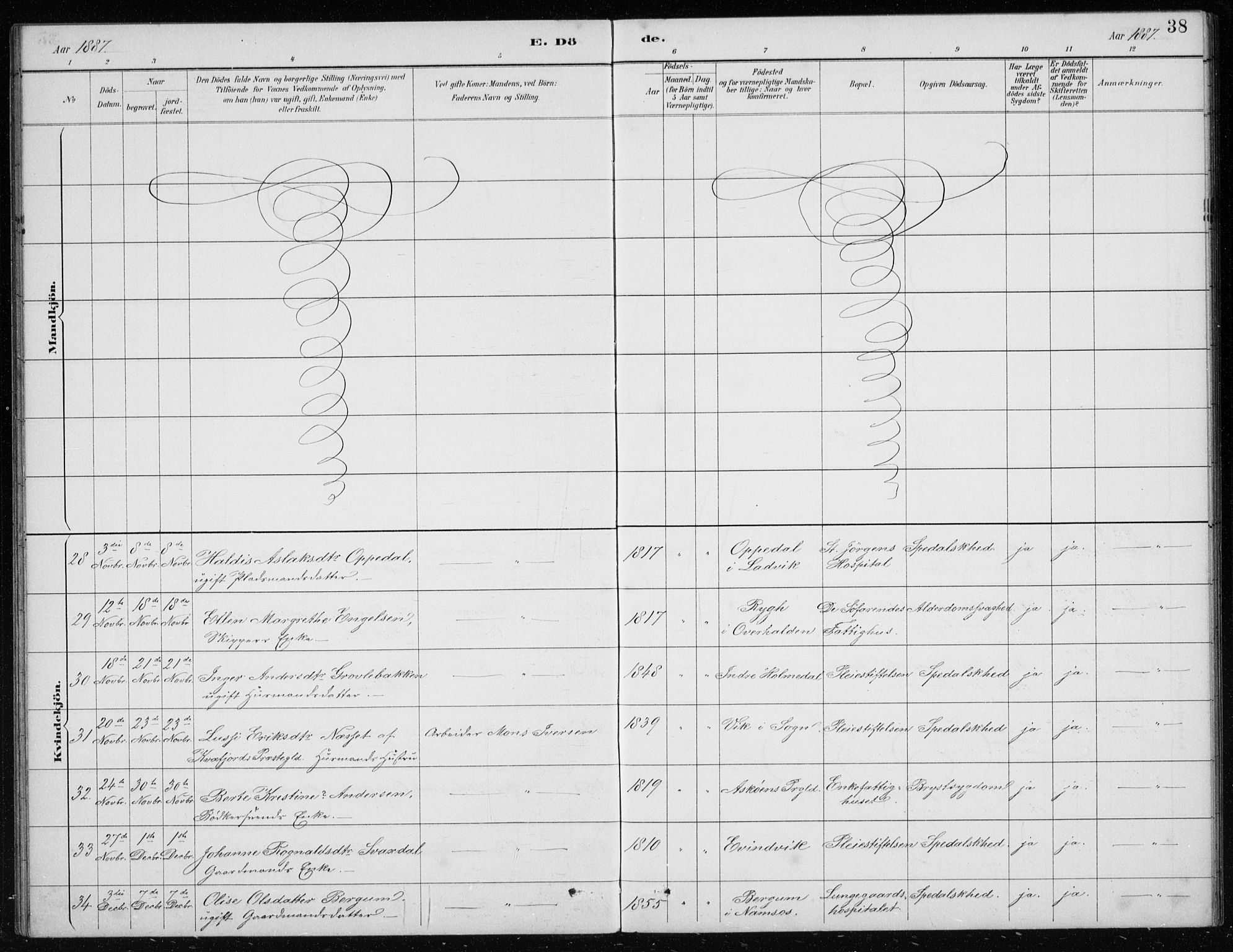 St. Jørgens hospital og Årstad sokneprestembete, AV/SAB-A-99934: Parish register (copy) no. A 10, 1886-1910, p. 38