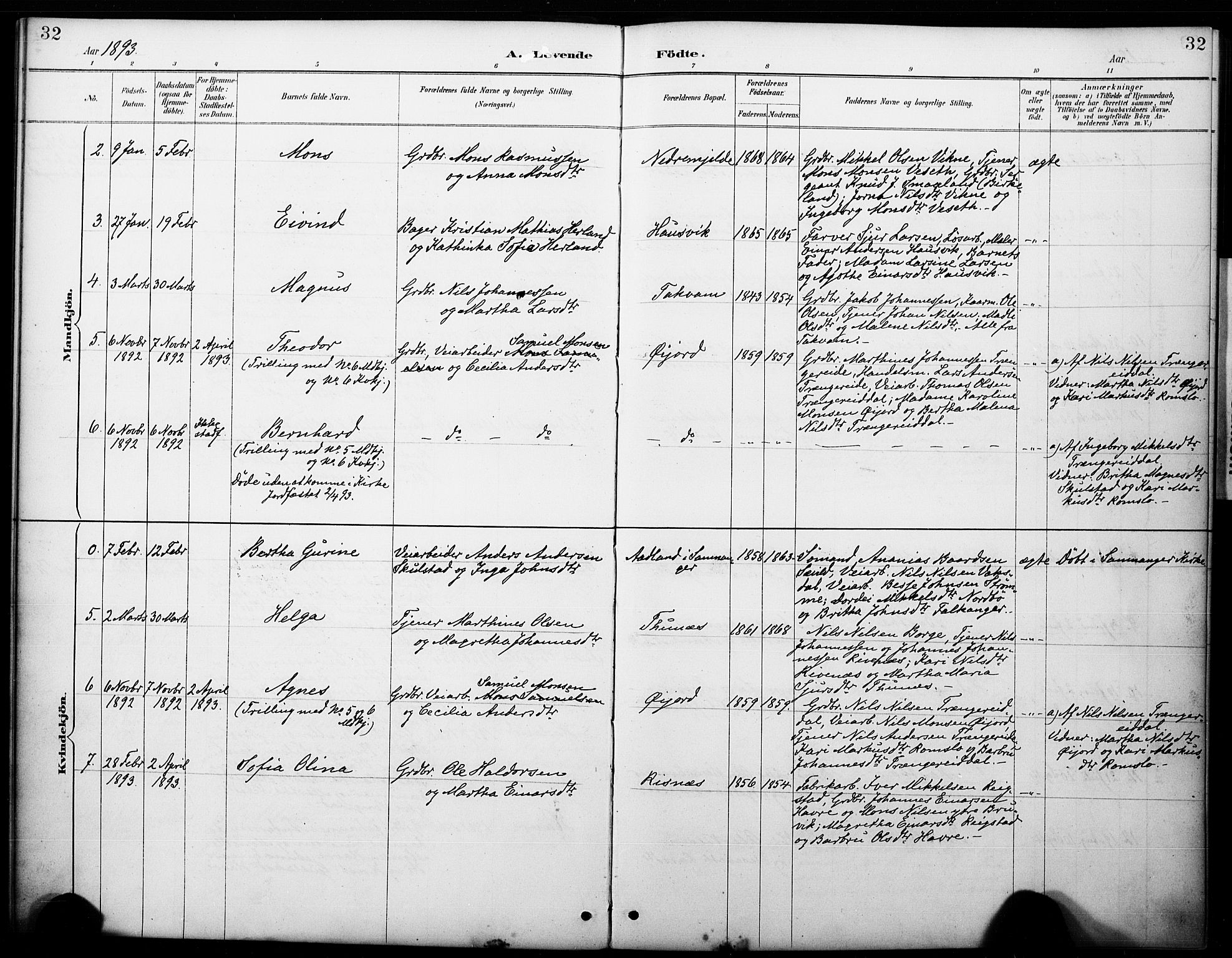 Haus sokneprestembete, AV/SAB-A-75601/H/Haa: Parish register (official) no. B 1, 1887-1898, p. 32