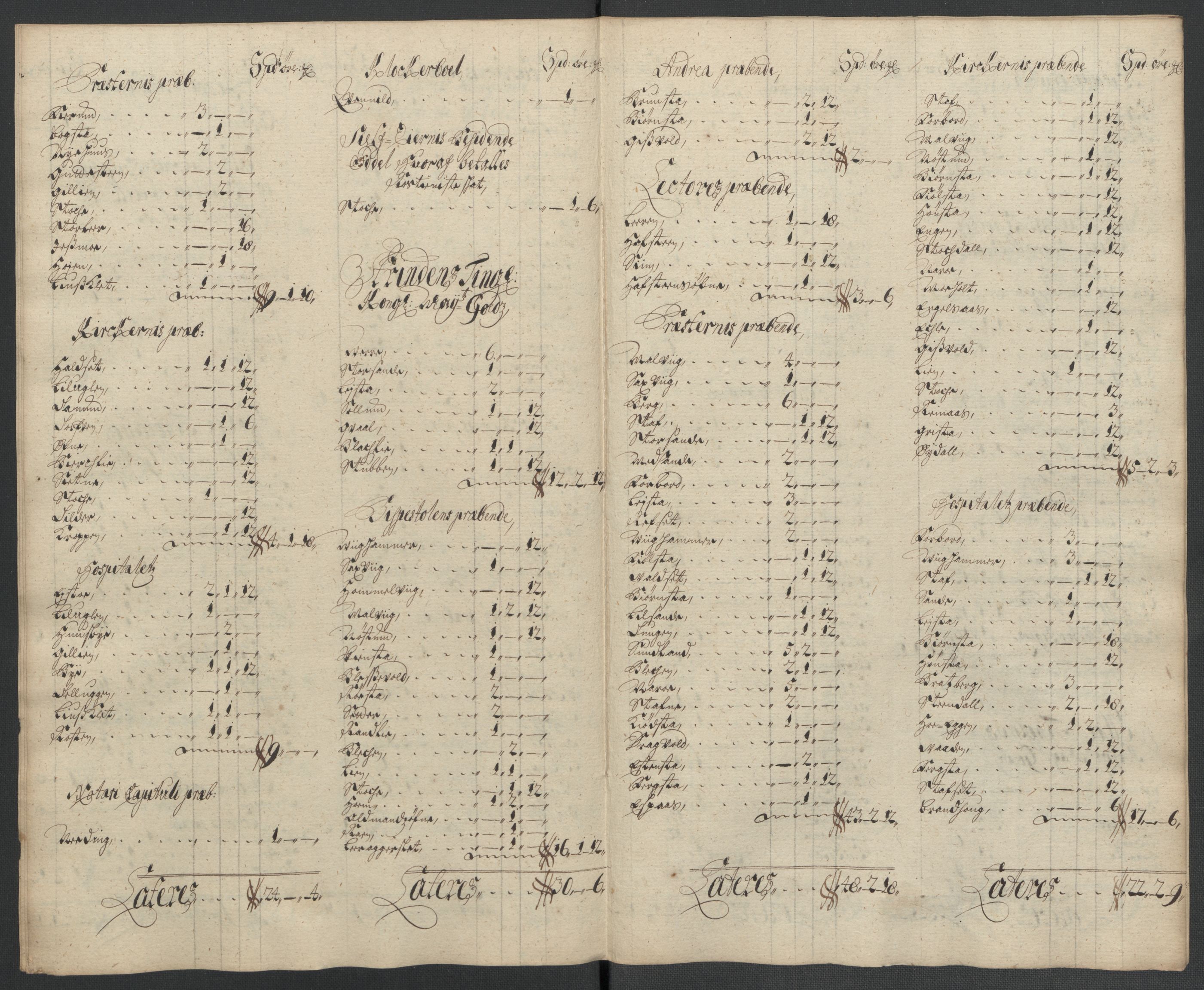 Rentekammeret inntil 1814, Reviderte regnskaper, Fogderegnskap, AV/RA-EA-4092/R61/L4111: Fogderegnskap Strinda og Selbu, 1709-1710, p. 170