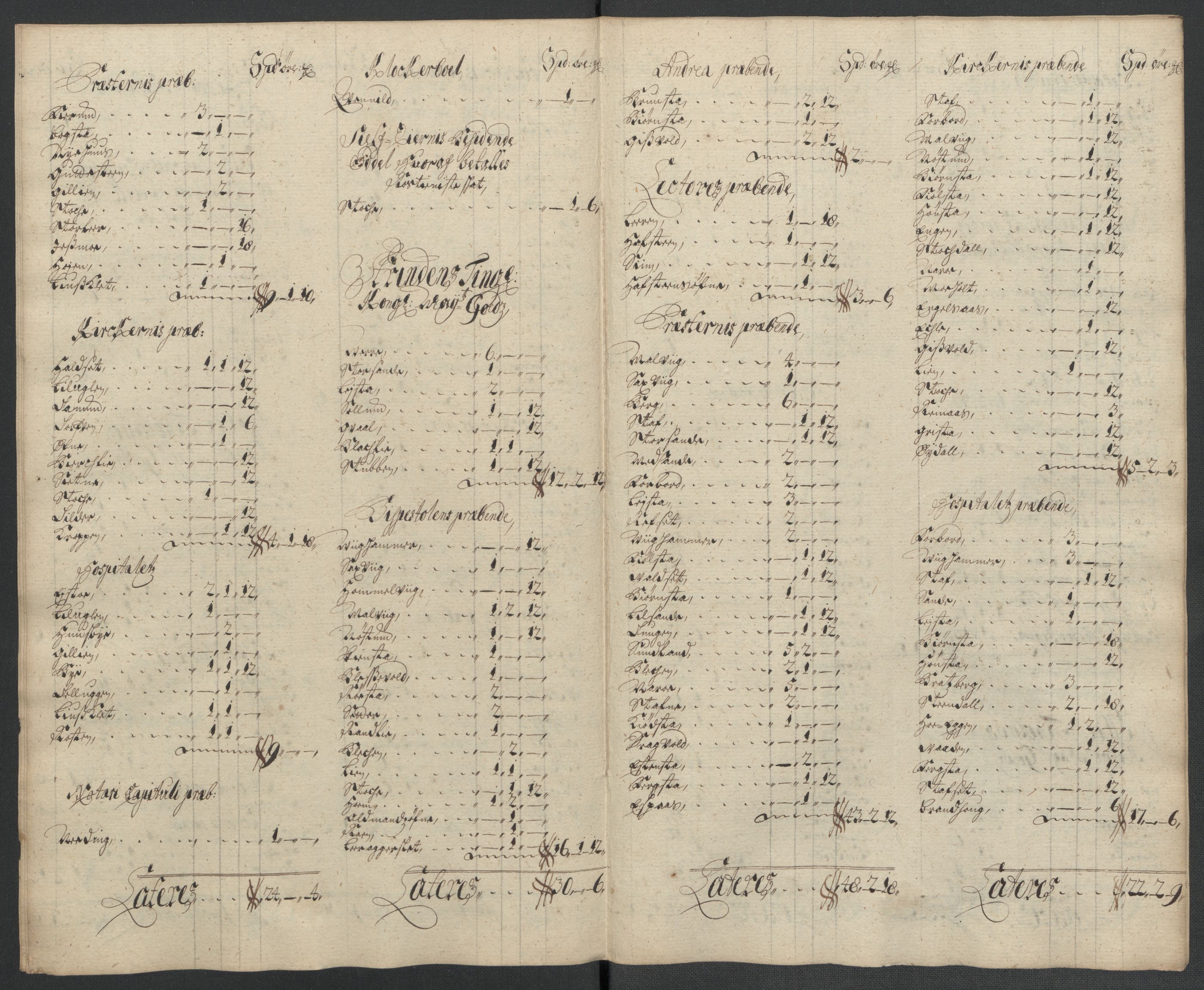 Rentekammeret inntil 1814, Reviderte regnskaper, Fogderegnskap, RA/EA-4092/R61/L4111: Fogderegnskap Strinda og Selbu, 1709-1710, p. 170