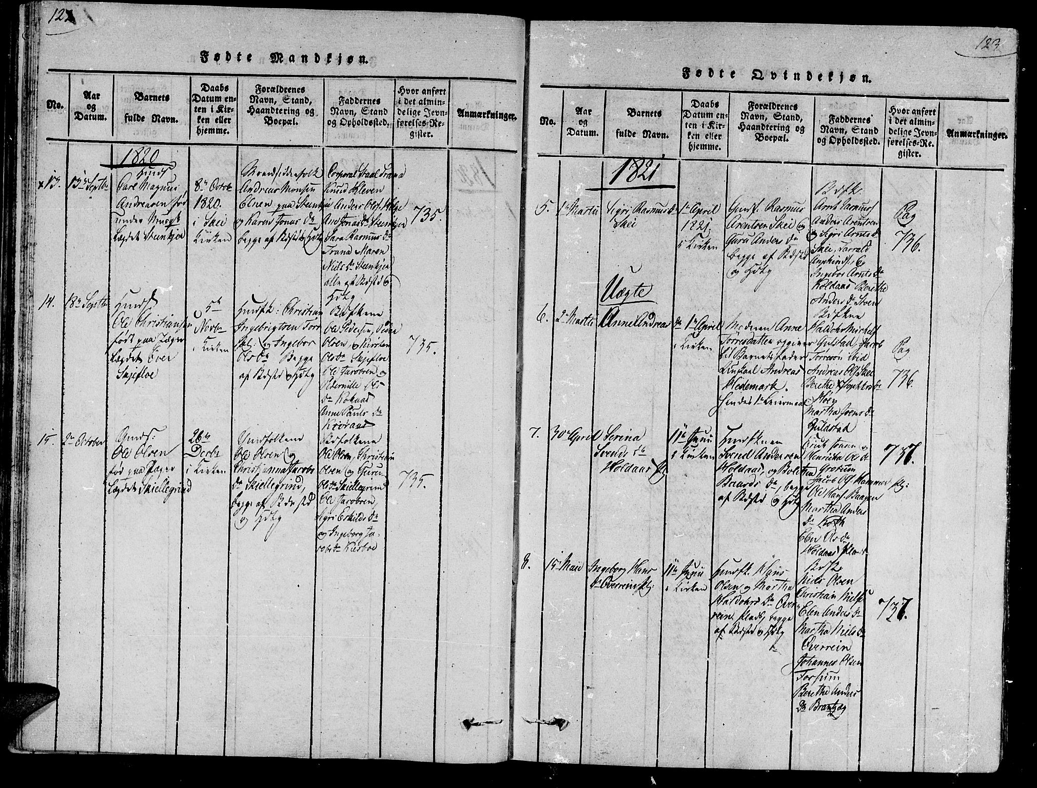 Ministerialprotokoller, klokkerbøker og fødselsregistre - Nord-Trøndelag, AV/SAT-A-1458/735/L0333: Parish register (official) no. 735A04 /2, 1816-1825, p. 122-123