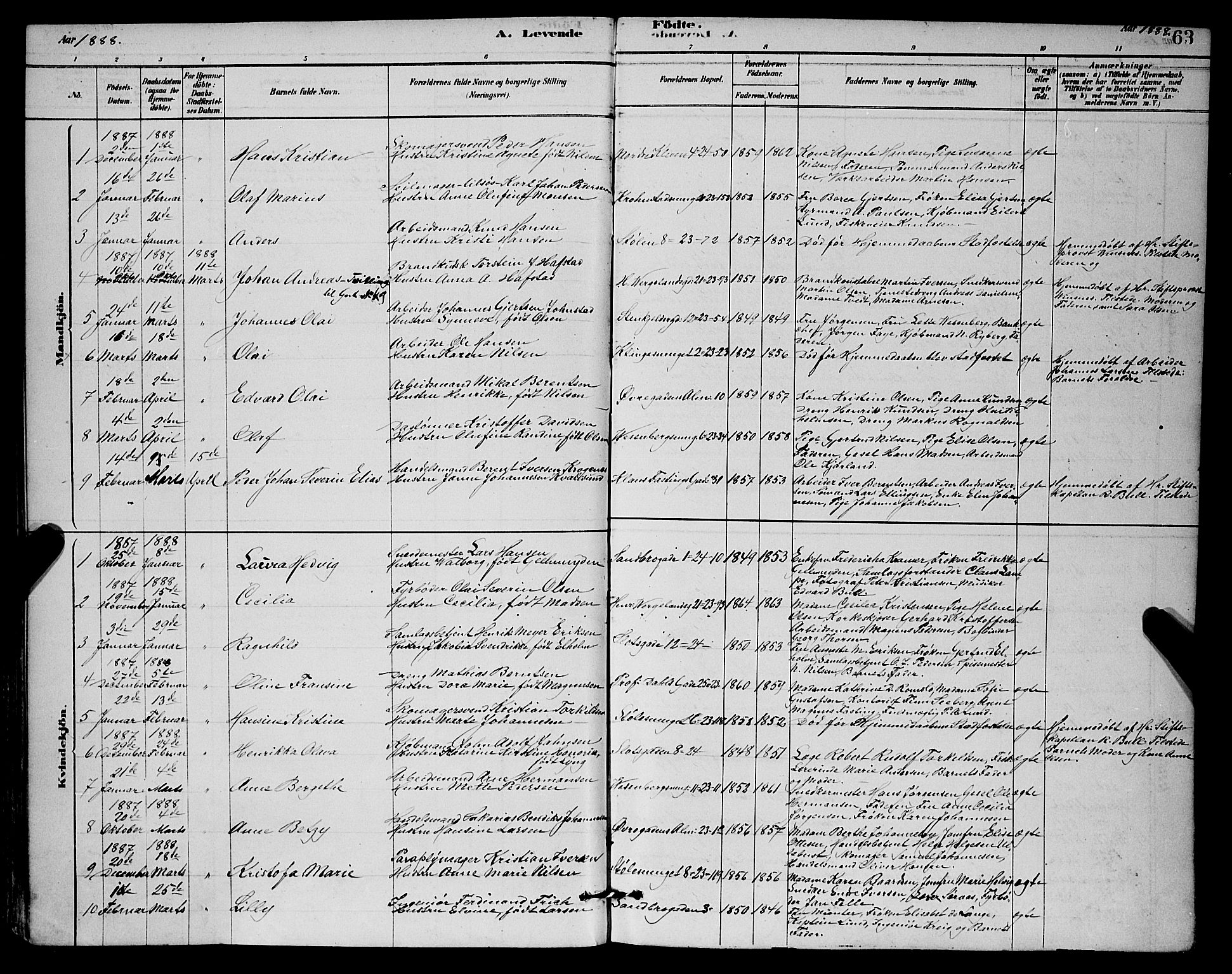 Mariakirken Sokneprestembete, SAB/A-76901/H/Hab/L0004: Parish register (copy) no. A 4, 1878-1892, p. 63