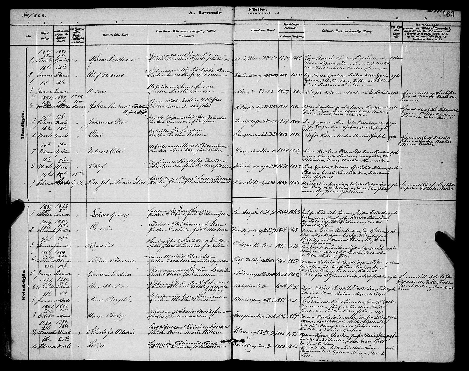 Mariakirken Sokneprestembete, AV/SAB-A-76901/H/Hab/L0004: Parish register (copy) no. A 4, 1878-1892, p. 63