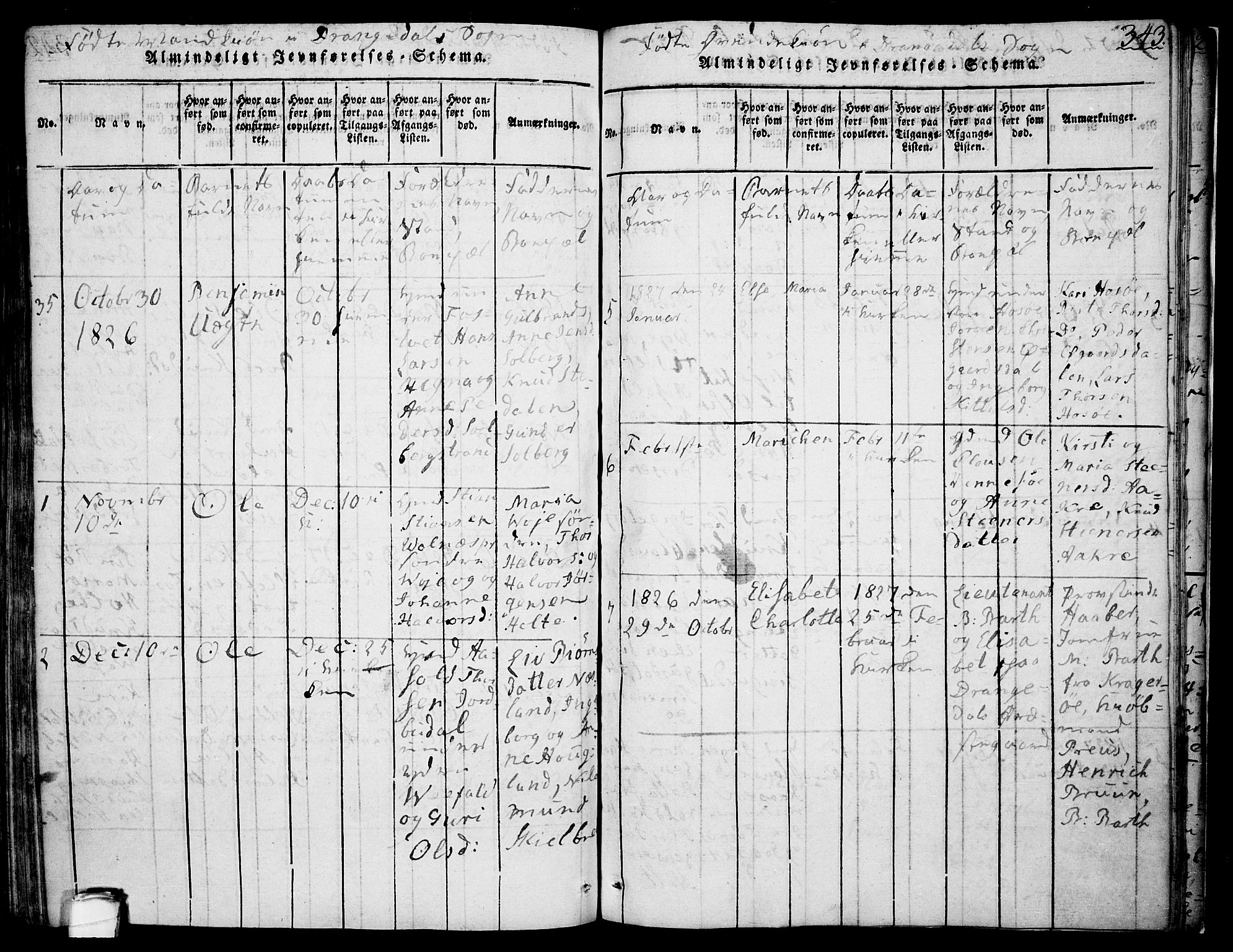 Drangedal kirkebøker, AV/SAKO-A-258/F/Fa/L0005: Parish register (official) no. 5 /1, 1814-1831, p. 343