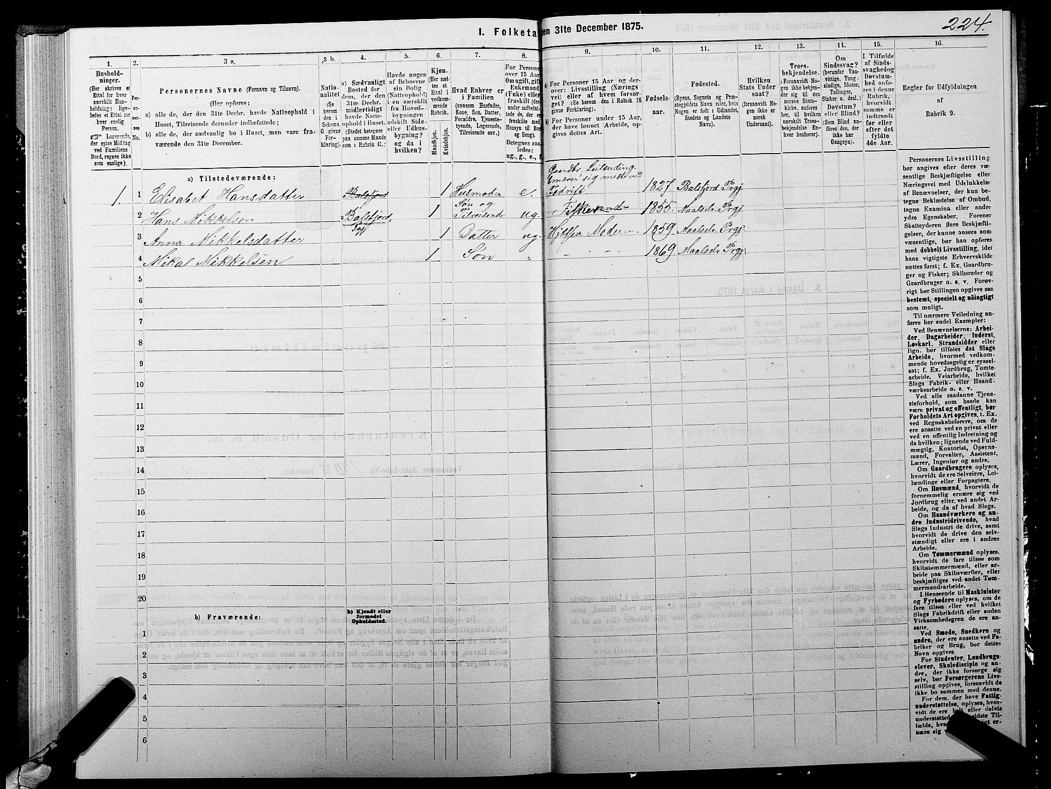 SATØ, 1875 census for 1924P Målselv, 1875, p. 3224