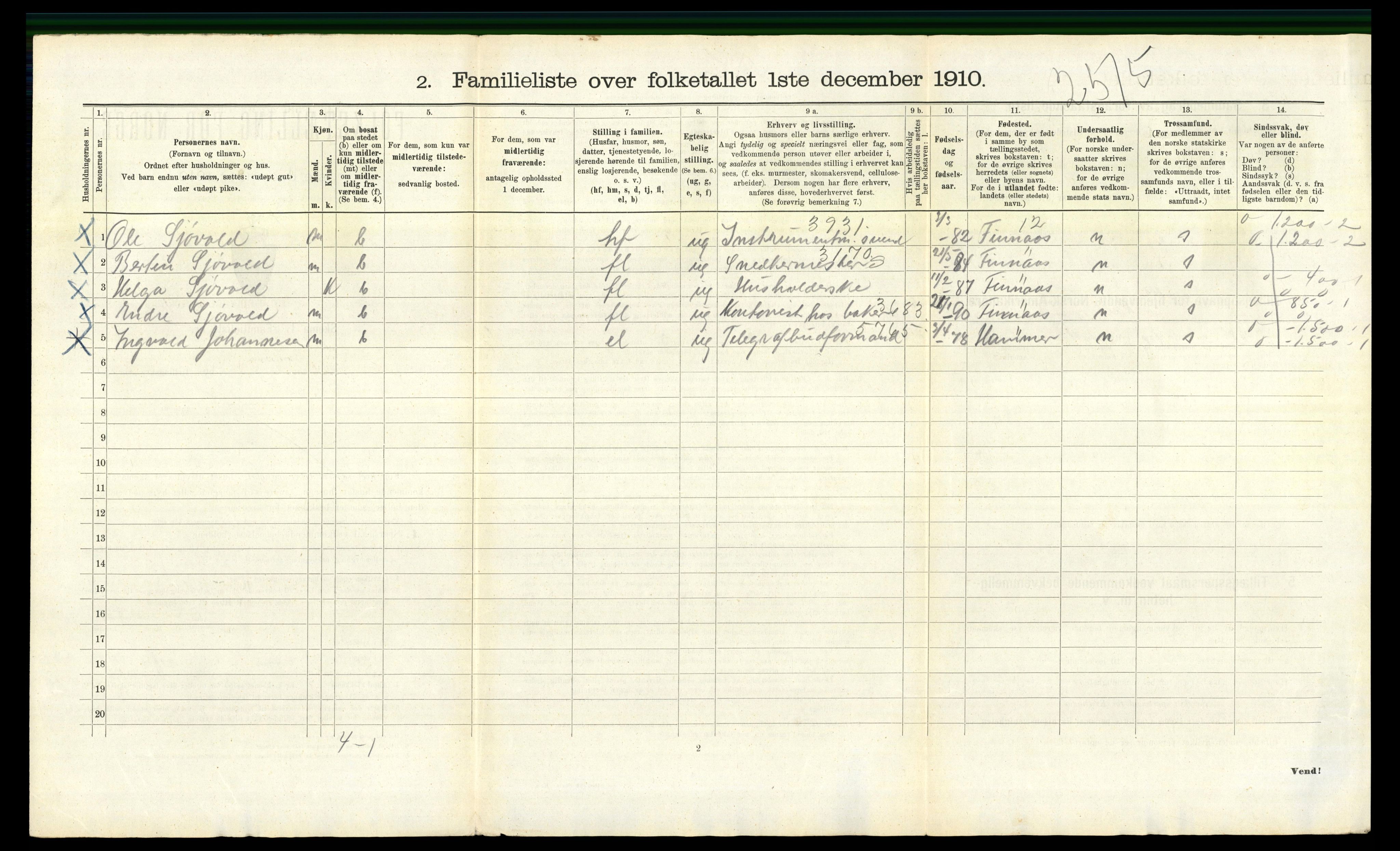 RA, 1910 census for Bergen, 1910, p. 25660