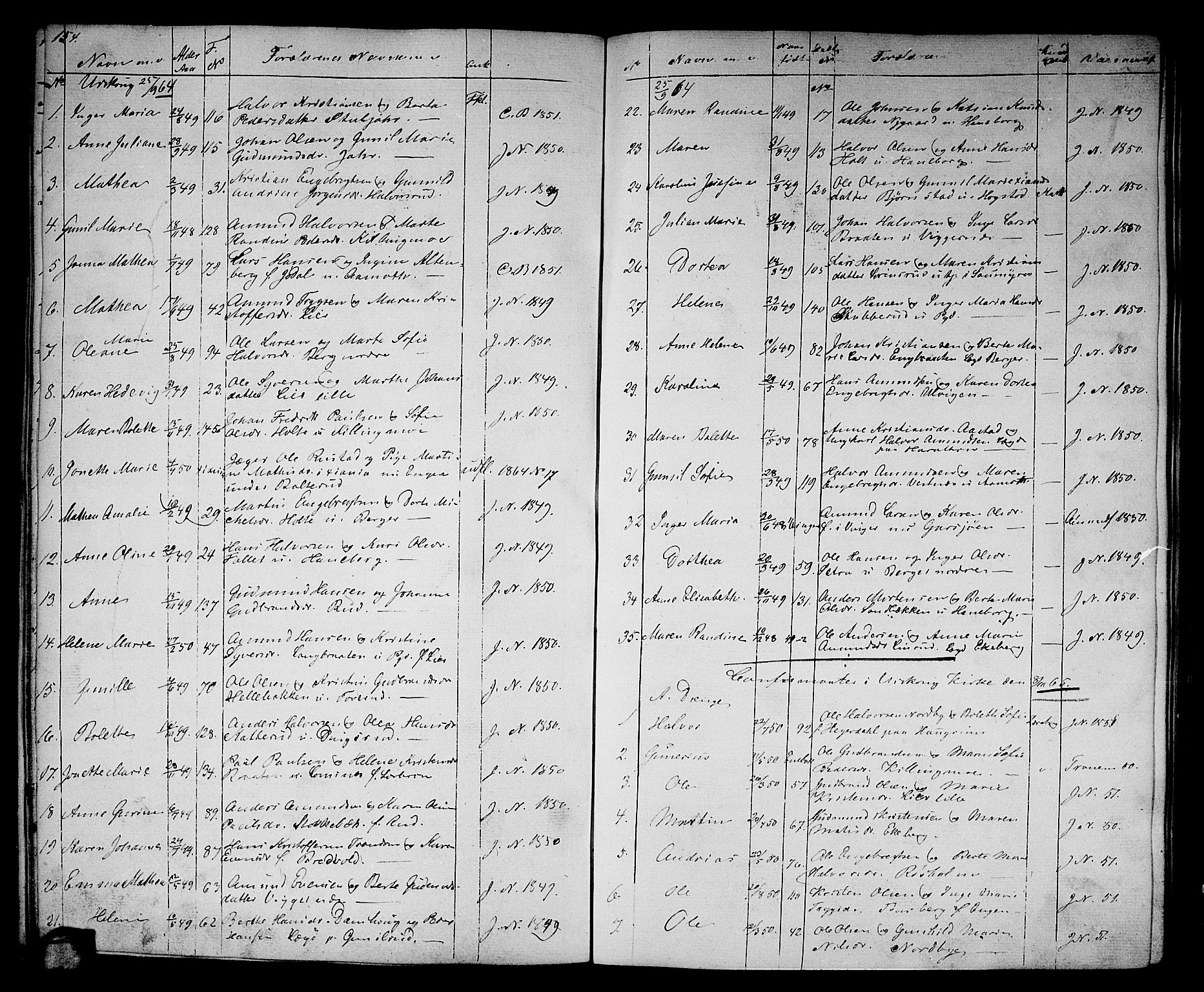 Aurskog prestekontor Kirkebøker, SAO/A-10304a/G/Ga/L0003: Parish register (copy) no. I 3, 1858-1883, p. 154
