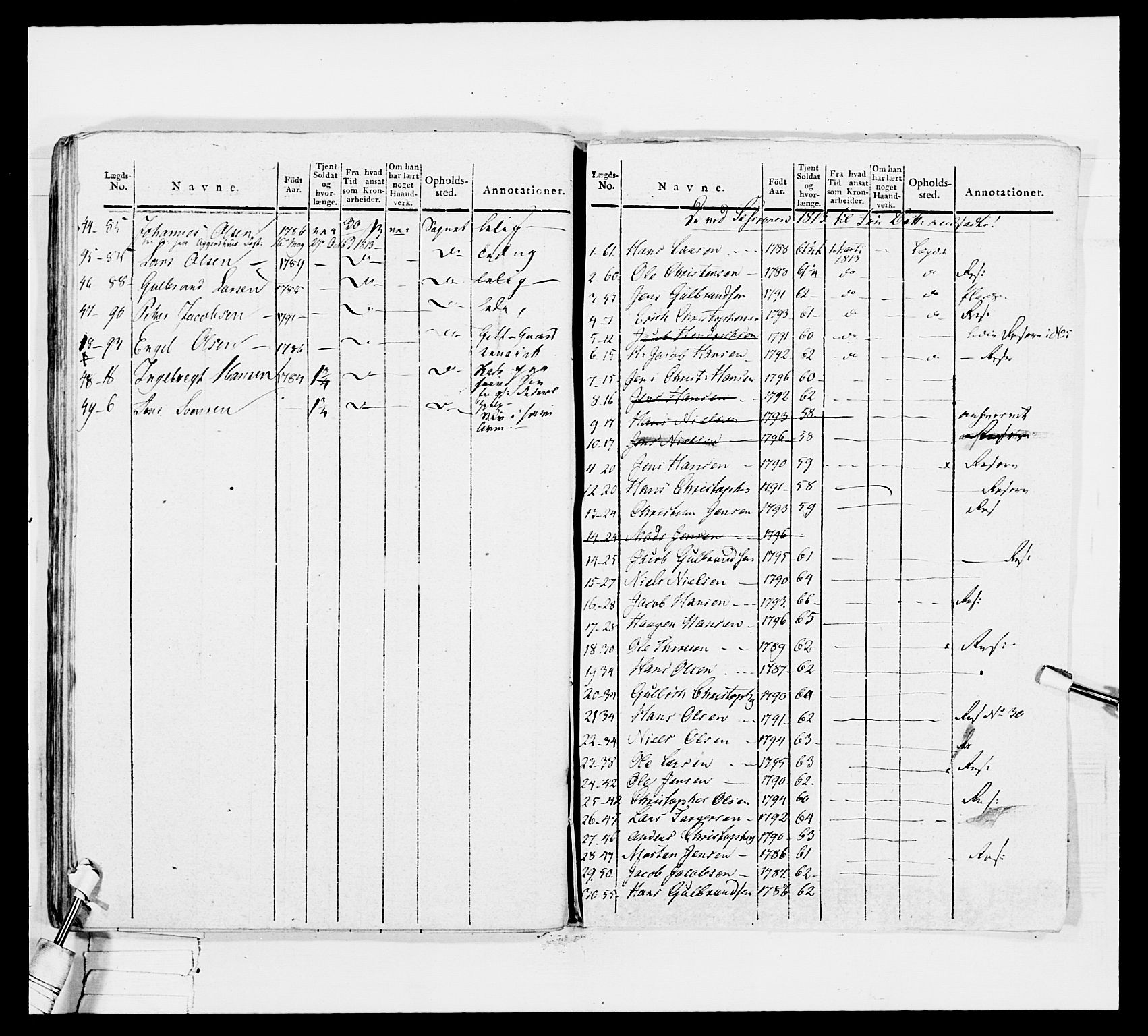 Generalitets- og kommissariatskollegiet, Det kongelige norske kommissariatskollegium, AV/RA-EA-5420/E/Eh/L0035: Nordafjelske gevorbne infanteriregiment, 1812-1813, p. 85