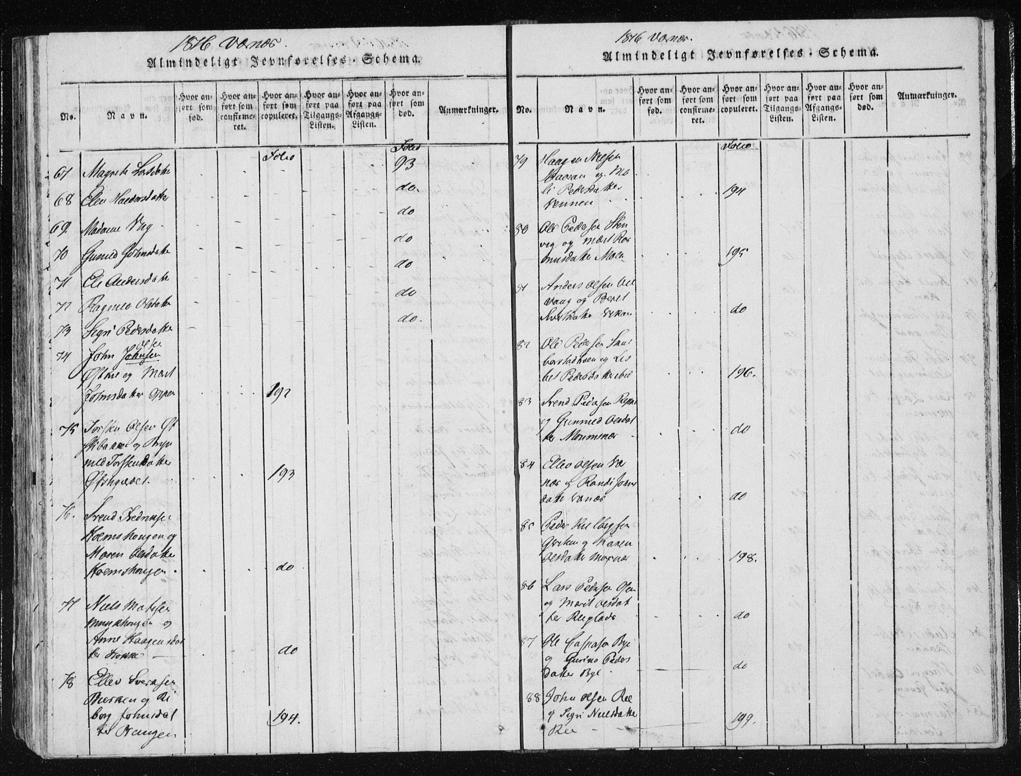 Ministerialprotokoller, klokkerbøker og fødselsregistre - Nord-Trøndelag, AV/SAT-A-1458/709/L0061: Parish register (official) no. 709A08 /1, 1815-1819