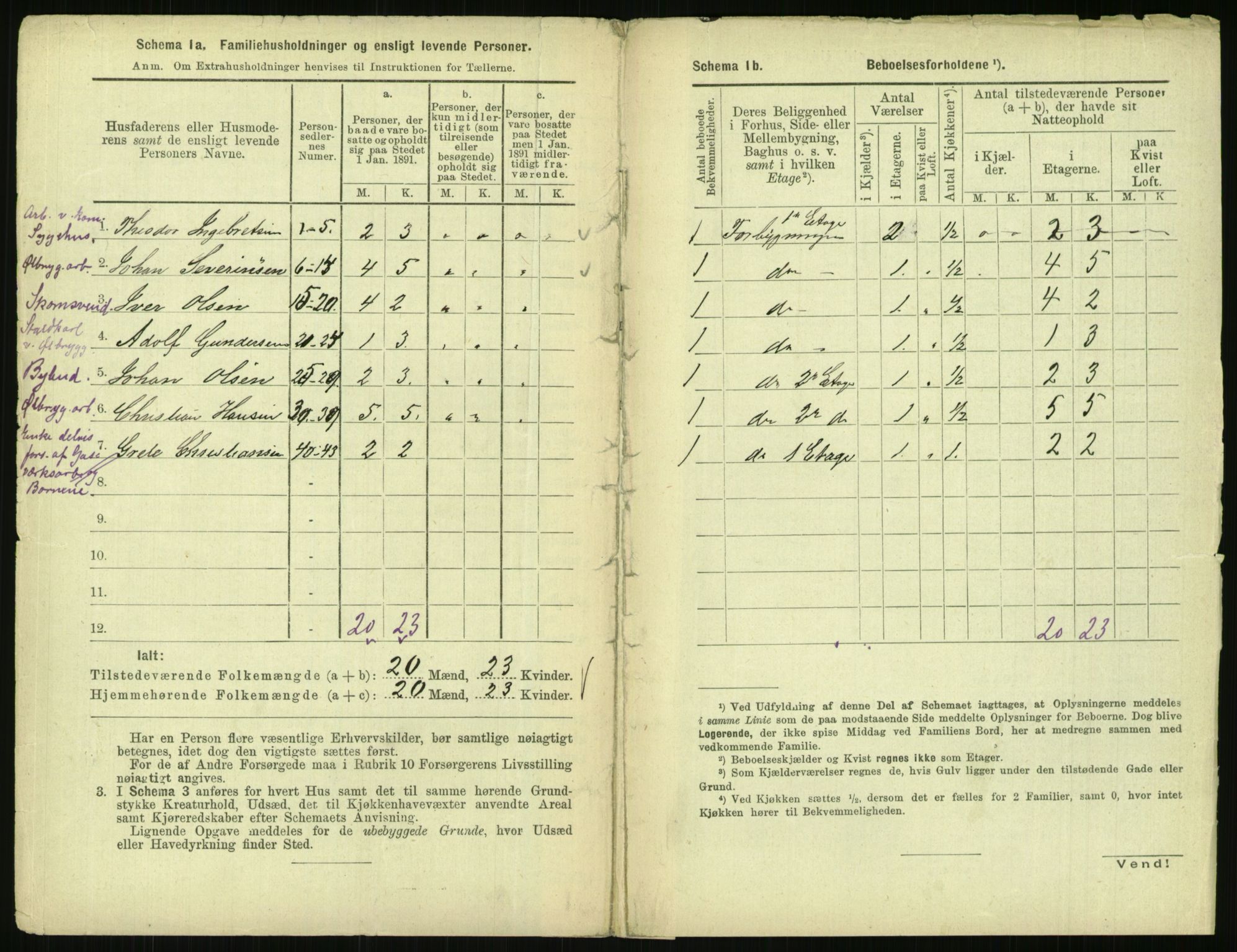 RA, 1891 census for 0301 Kristiania, 1891, p. 84357