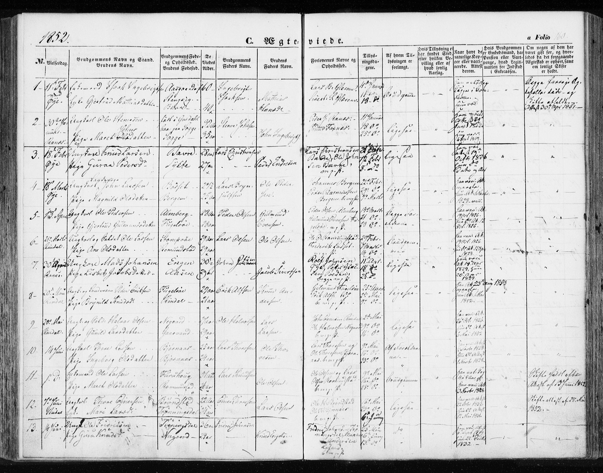 Ministerialprotokoller, klokkerbøker og fødselsregistre - Møre og Romsdal, SAT/A-1454/595/L1044: Parish register (official) no. 595A06, 1852-1863, p. 160