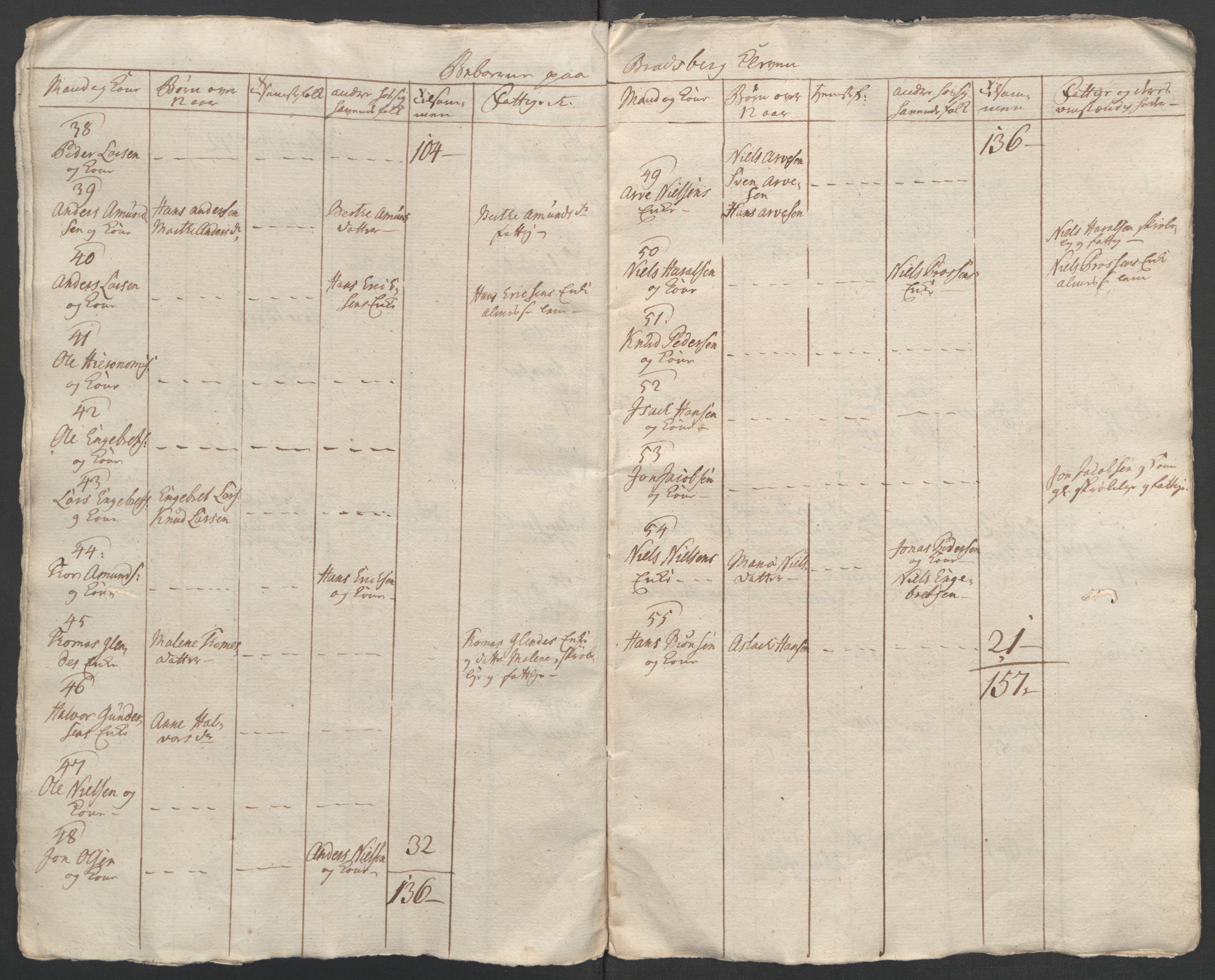 Rentekammeret inntil 1814, Reviderte regnskaper, Fogderegnskap, AV/RA-EA-4092/R37/L2239: Ekstraskatten Nedre Telemark og Bamble, 1762-1763, p. 306