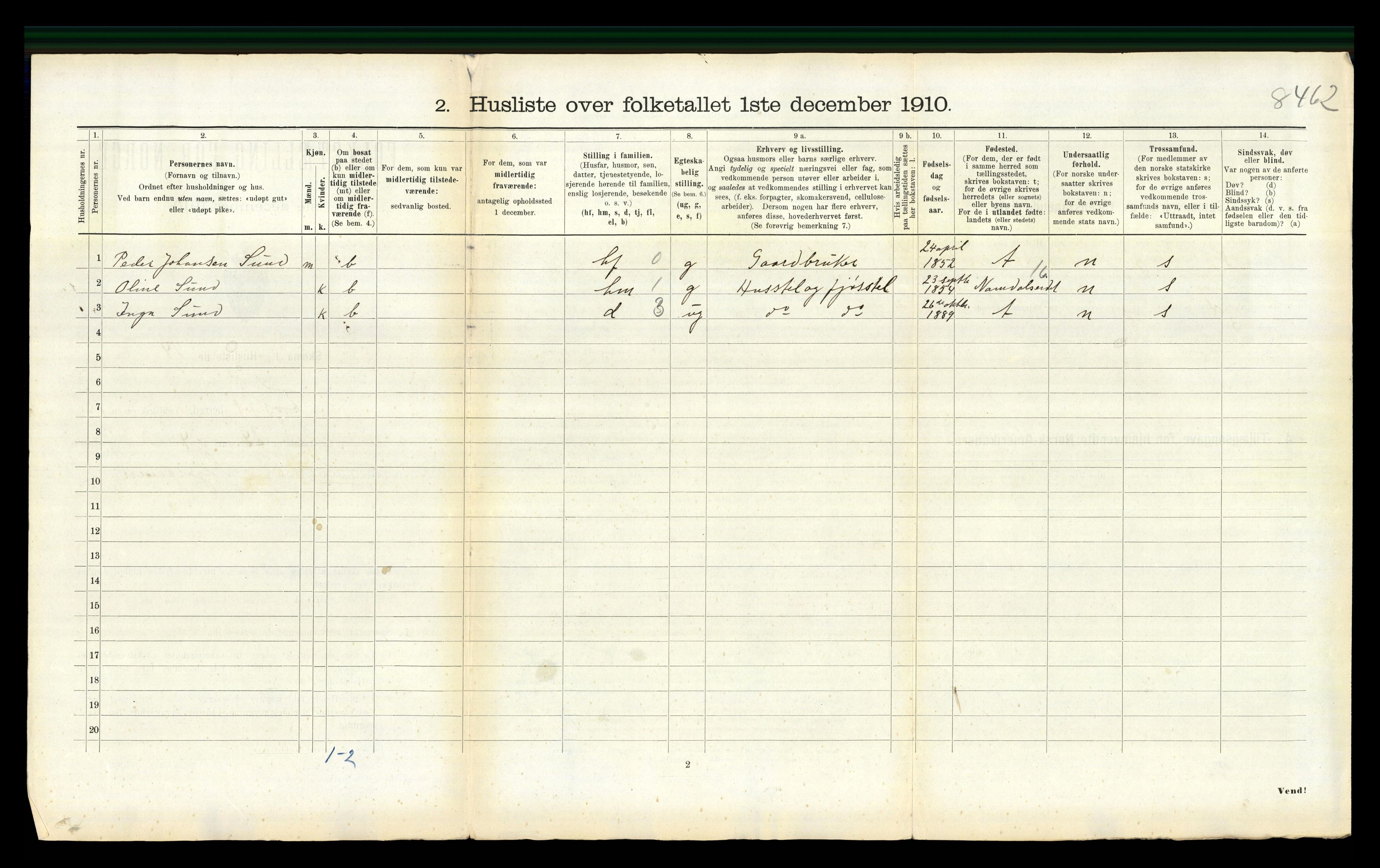 RA, 1910 census for Fosnes, 1910, p. 774