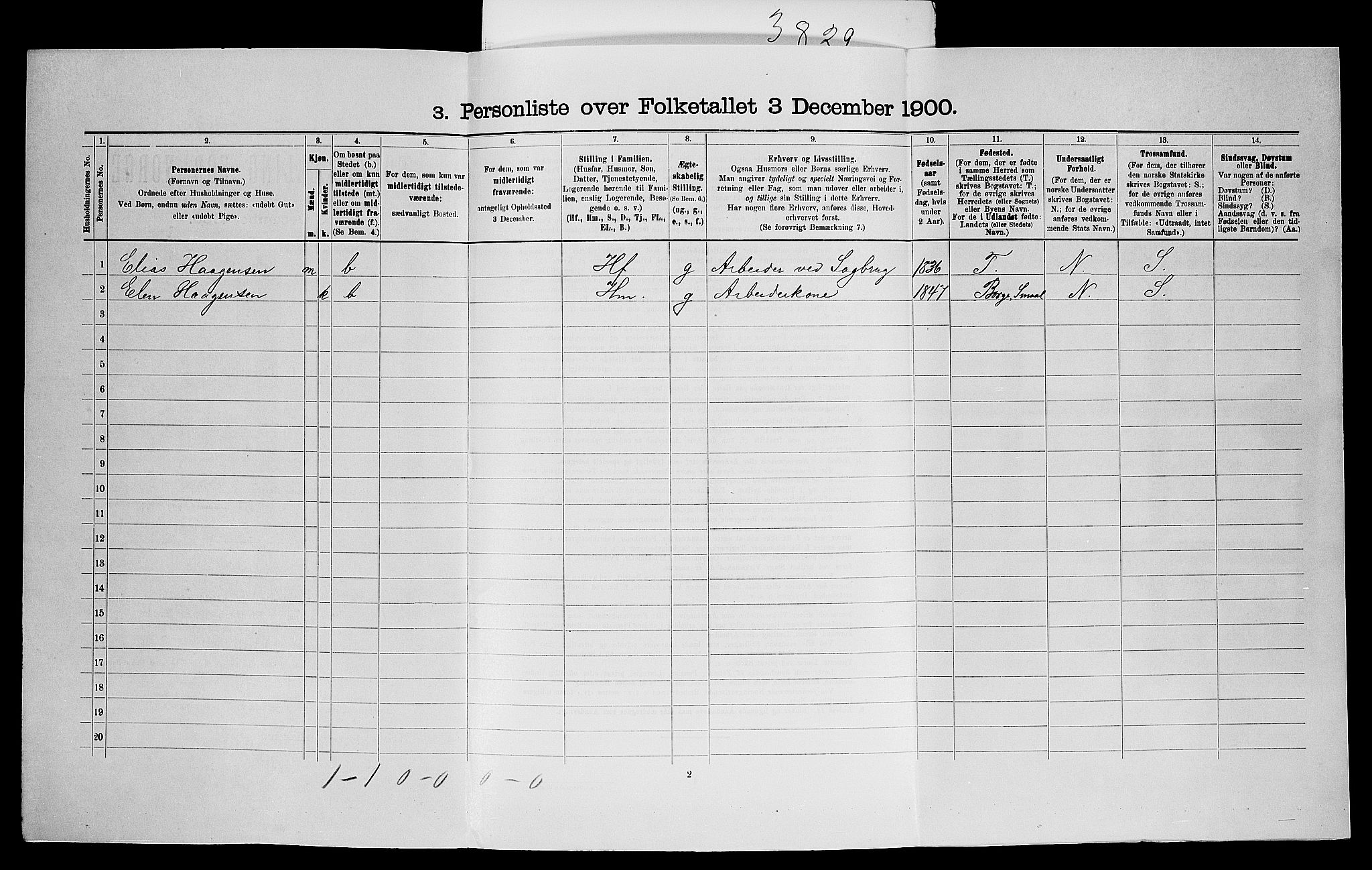 SAO, 1900 census for Onsøy, 1900, p. 824