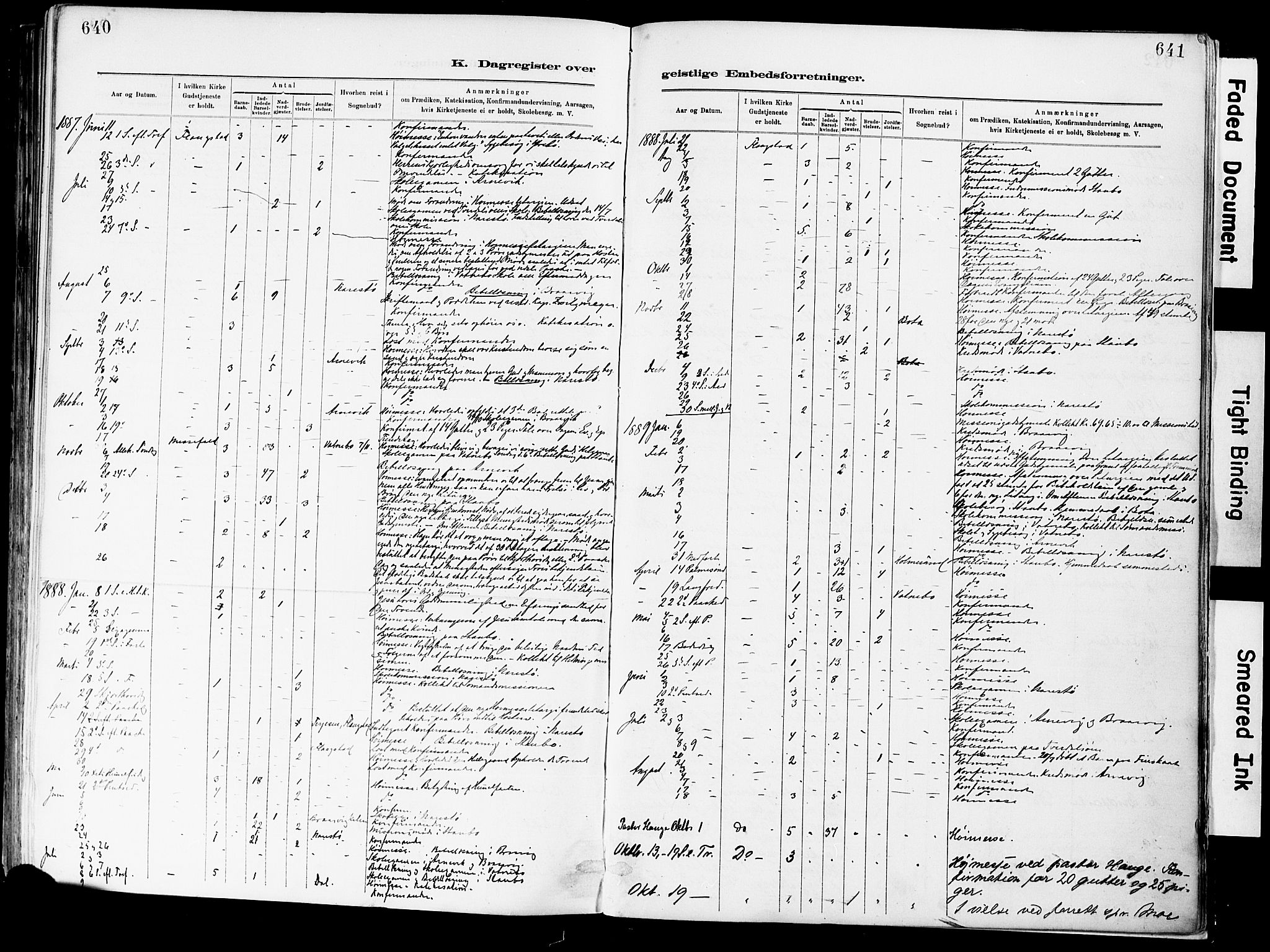 Dypvåg sokneprestkontor, SAK/1111-0007/F/Fa/Fab/L0001: Parish register (official) no. A 1, 1885-1912, p. 640-641