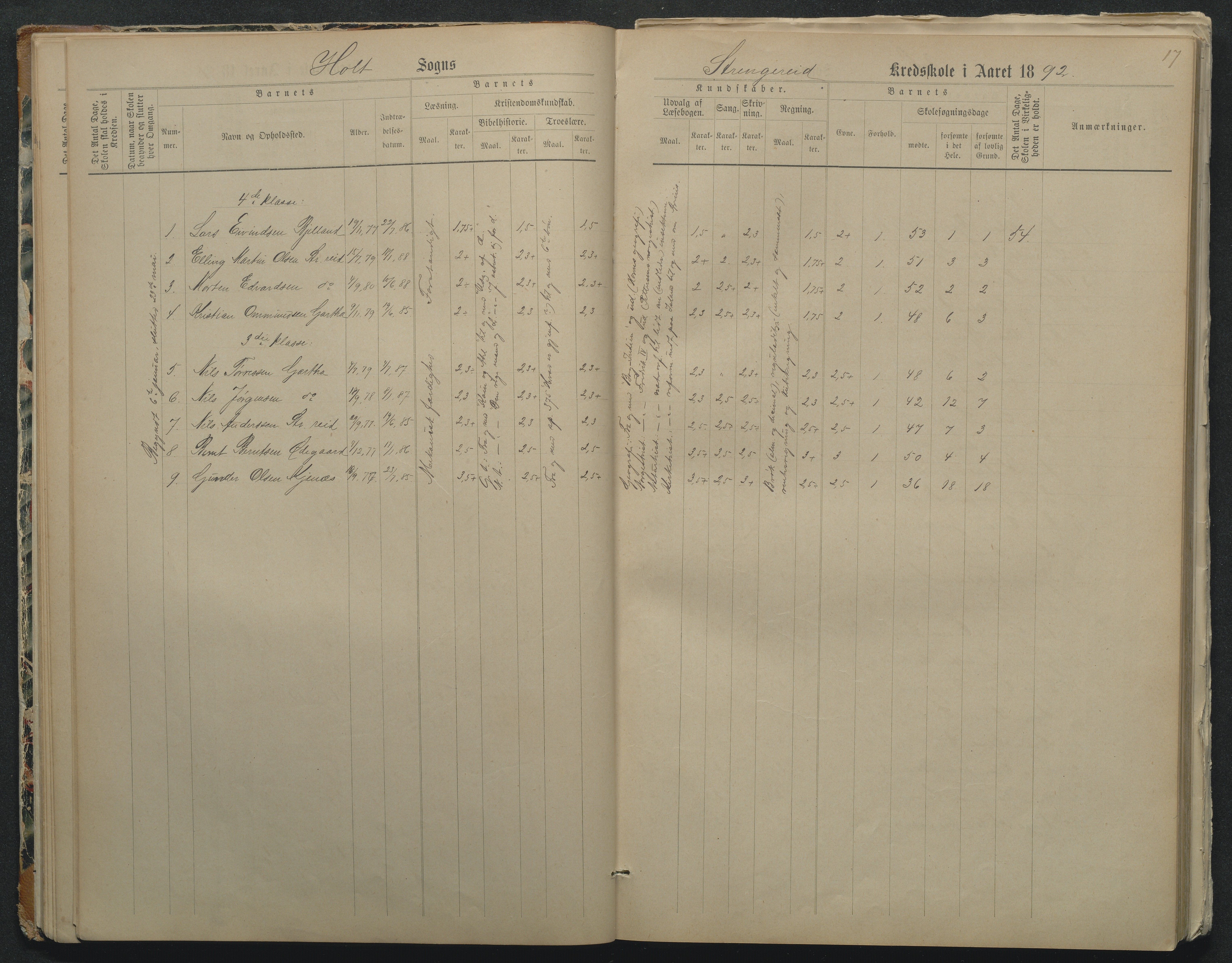 Flosta kommune, Strengereid Krets, AAKS/KA0916-550h/F01/L0002: Skoleprotokoll Strengereid skole, 1888-1910, p. 17