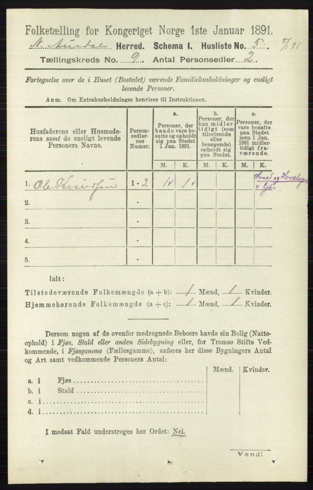 RA, 1891 census for 0542 Nord-Aurdal, 1891, p. 3372