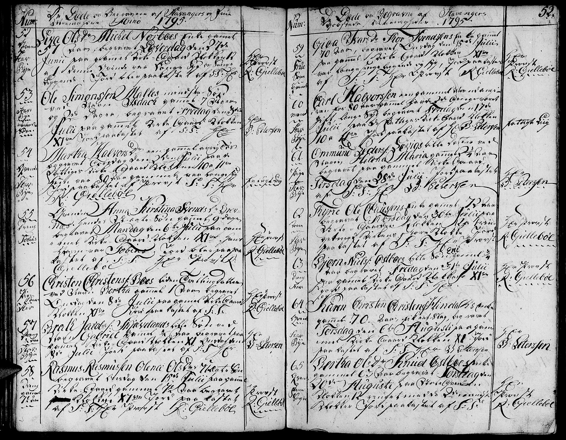 Domkirken sokneprestkontor, AV/SAST-A-101812/001/30/30BA/L0007: Parish register (official) no. A 7, 1789-1815, p. 52