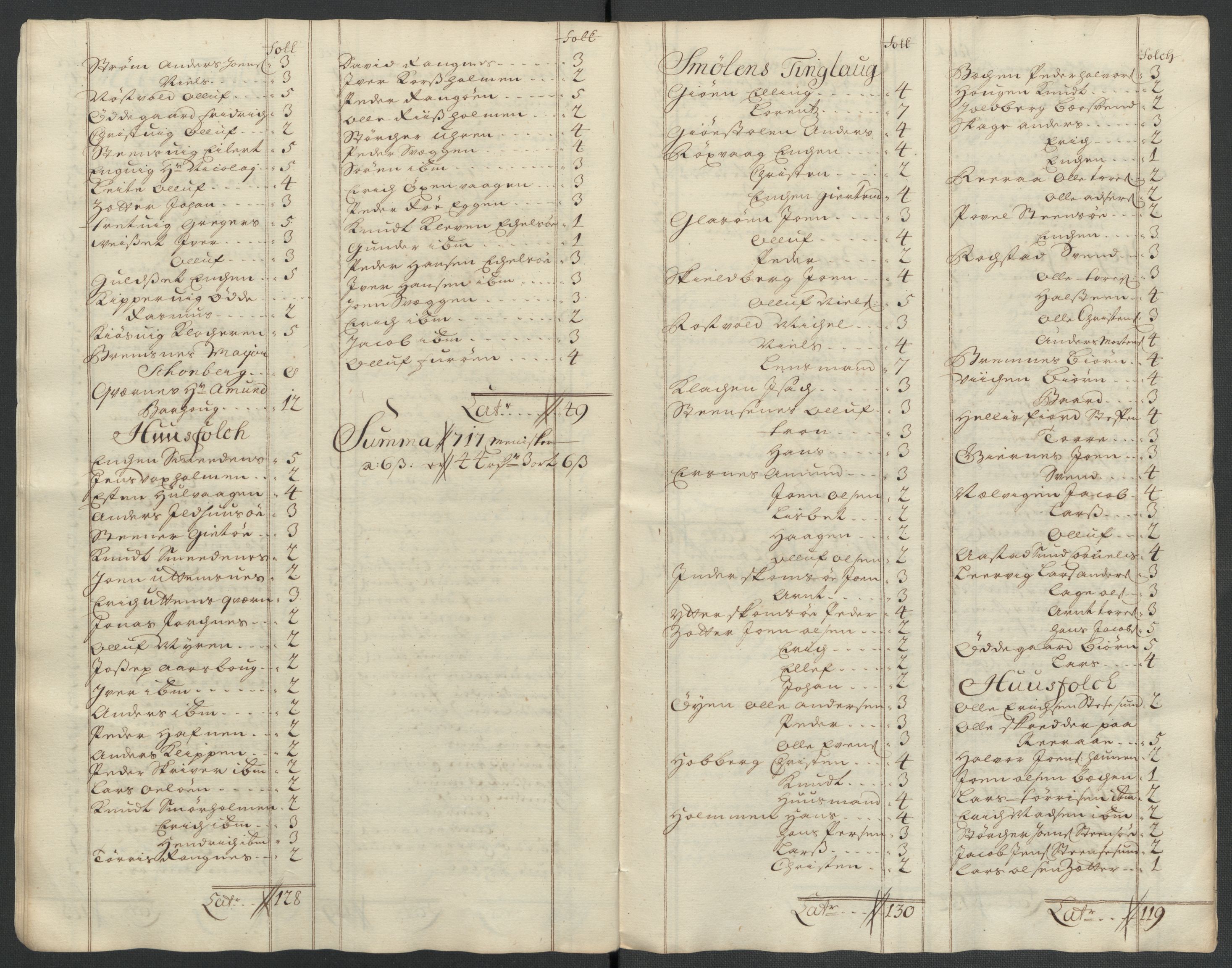Rentekammeret inntil 1814, Reviderte regnskaper, Fogderegnskap, RA/EA-4092/R56/L3745: Fogderegnskap Nordmøre, 1711, p. 323