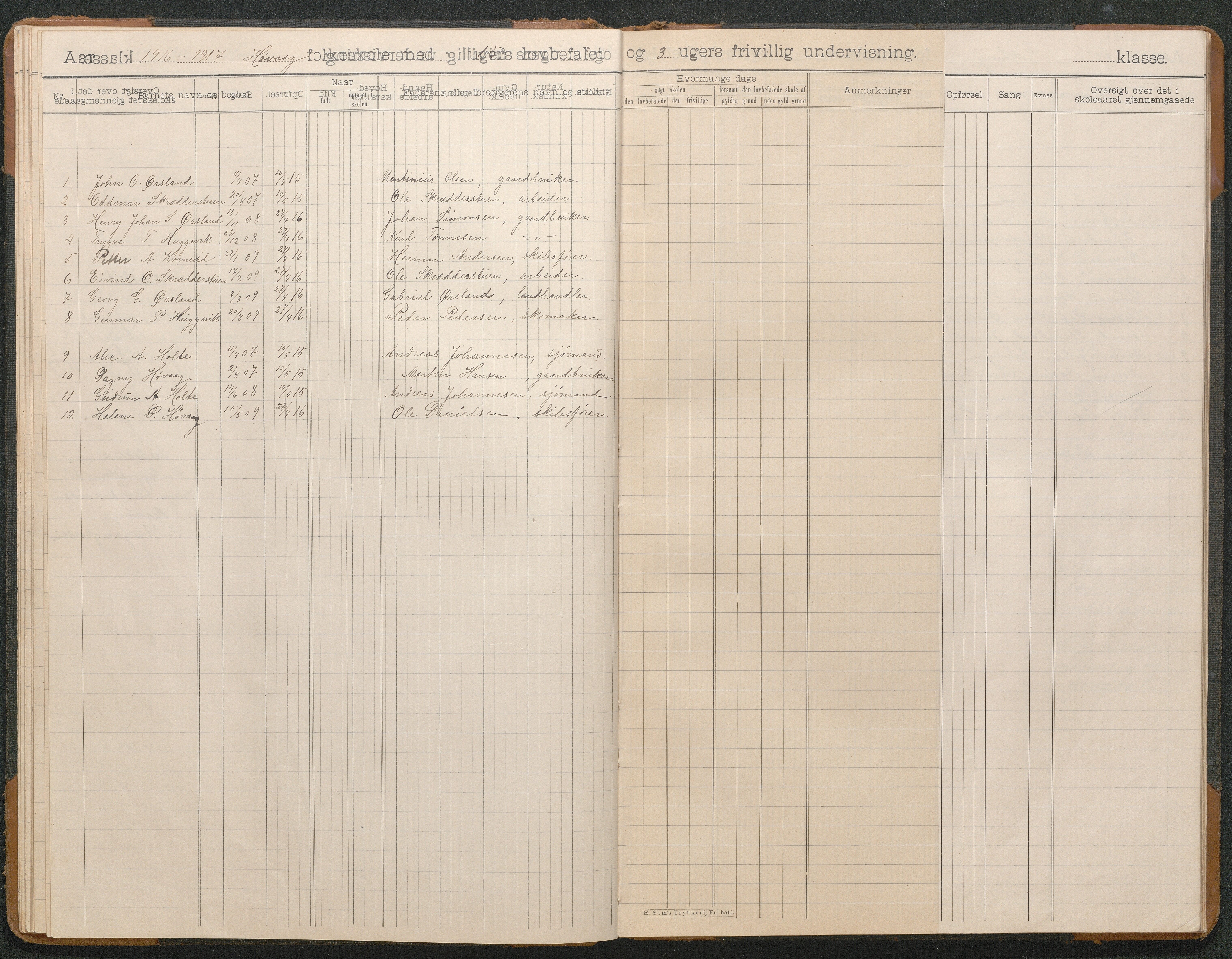 Høvåg kommune, AAKS/KA0927-PK/2/2/L0011: Høvåg - Skoleprotokoll, 1903-1943