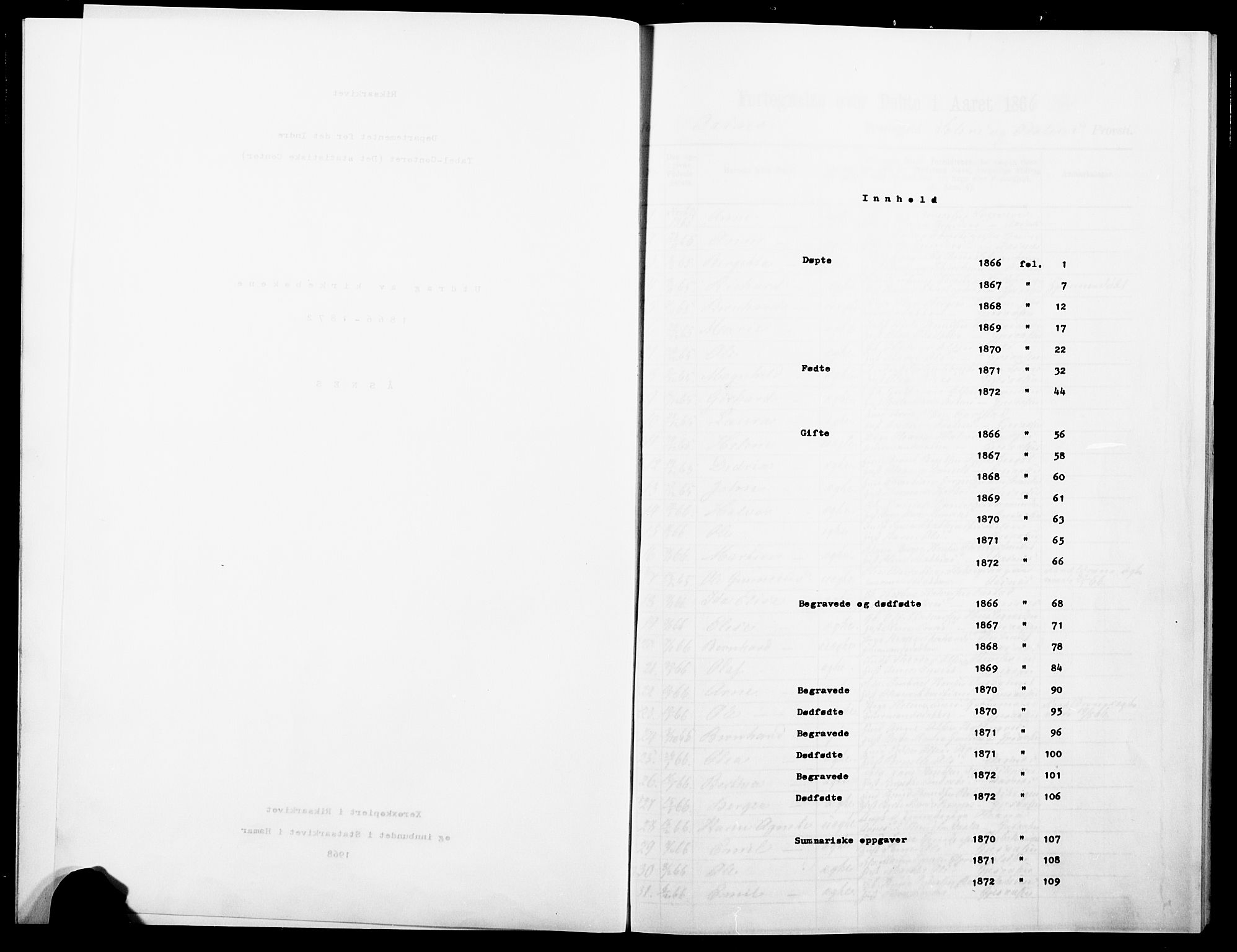 Åsnes prestekontor, SAH/PREST-042/H/Ha/Haa/L0000A: Parish register (official), 1866-1872