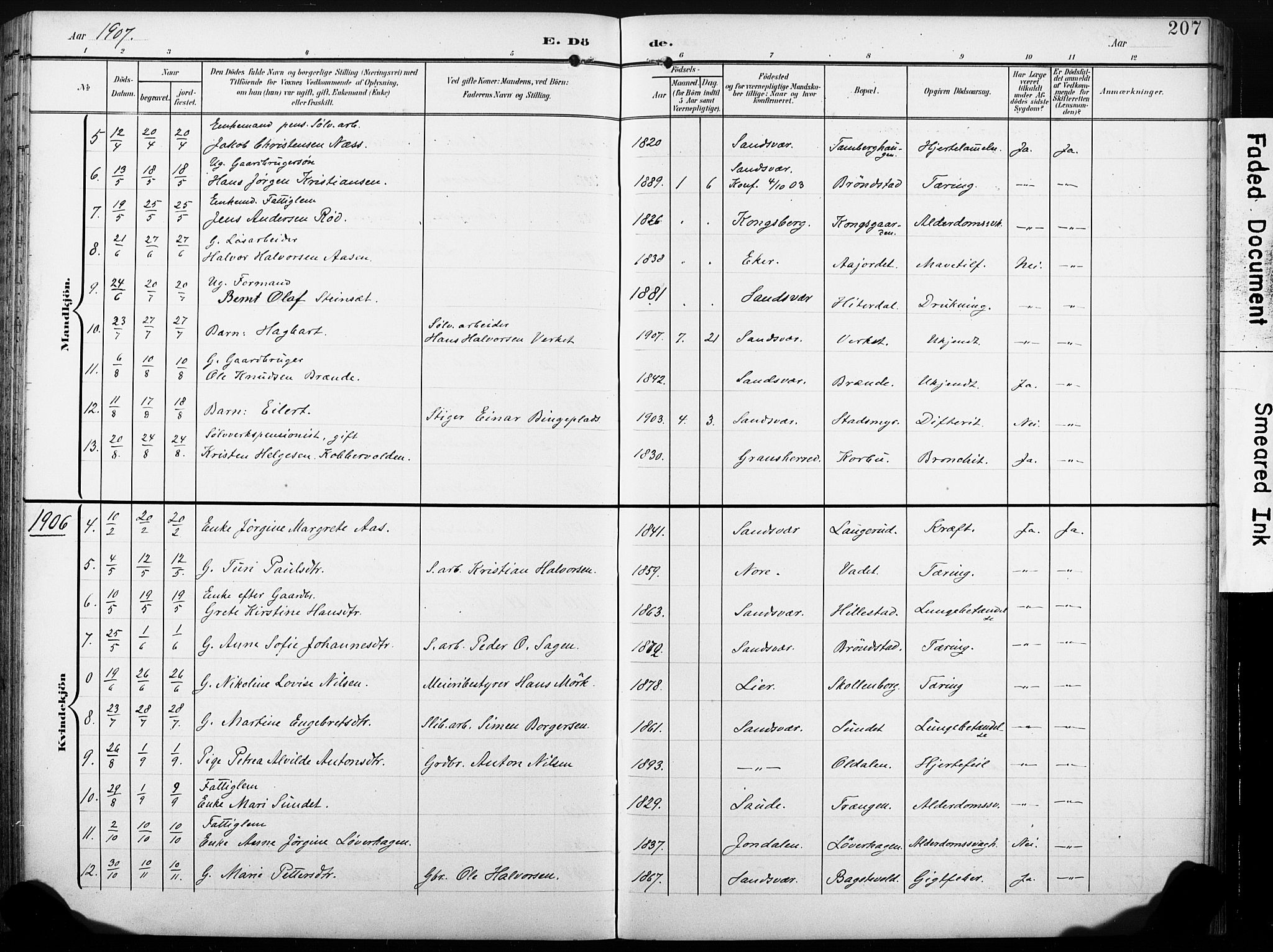 Sandsvær kirkebøker, AV/SAKO-A-244/G/Gd/L0004a: Parish register (copy) no. IV 4A, 1901-1932, p. 207