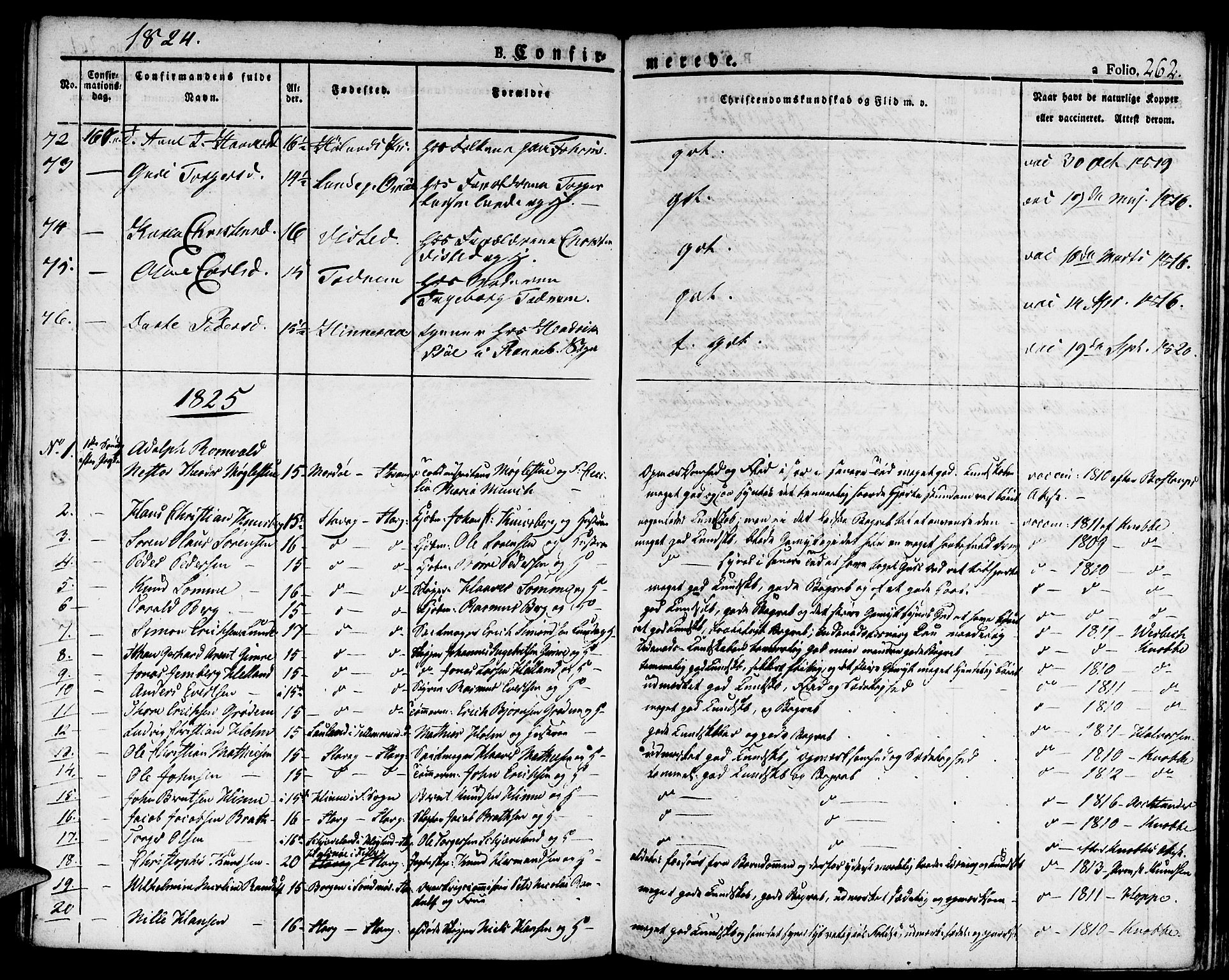 Domkirken sokneprestkontor, SAST/A-101812/001/30/30BA/L0009: Parish register (official) no. A 9, 1821-1832, p. 262