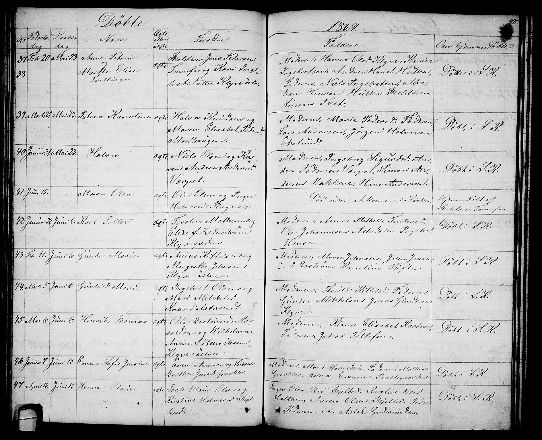 Solum kirkebøker, AV/SAKO-A-306/G/Ga/L0004: Parish register (copy) no. I 4, 1859-1876, p. 98