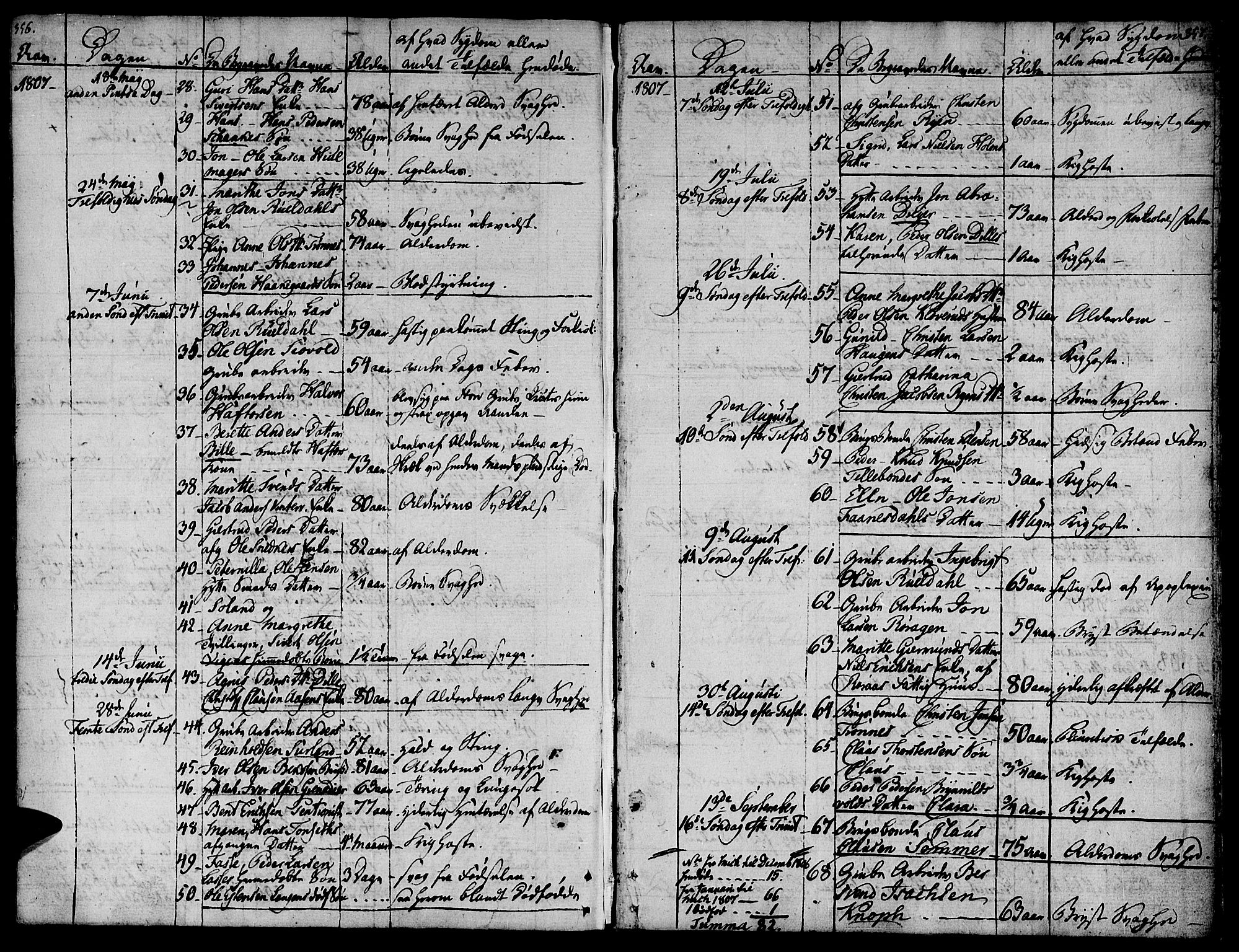Ministerialprotokoller, klokkerbøker og fødselsregistre - Sør-Trøndelag, SAT/A-1456/681/L0928: Parish register (official) no. 681A06, 1806-1816, p. 356-357